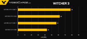 фото RTX 2080 Ti