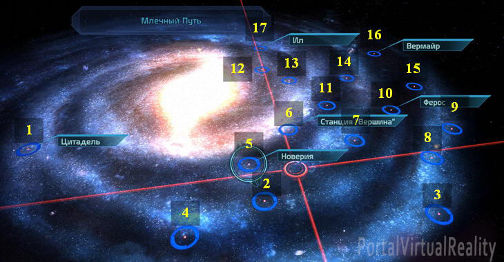Mass Effect 1. Глобальная карта