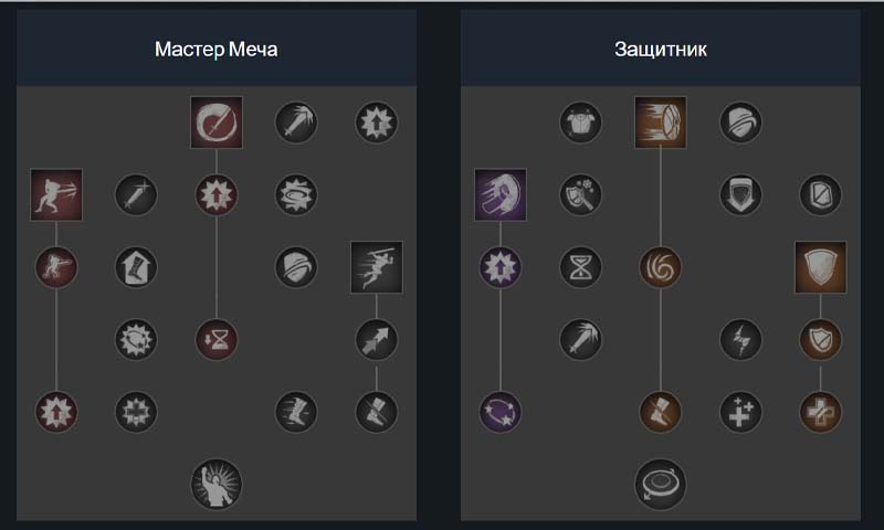 Билды new world. Смотреть фото Билды new world. Смотреть картинку Билды new world. Картинка про Билды new world. Фото Билды new world