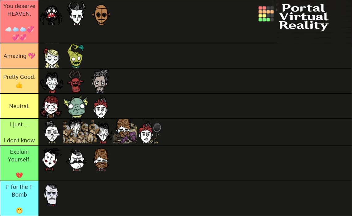 dont starve together character popularity ranking