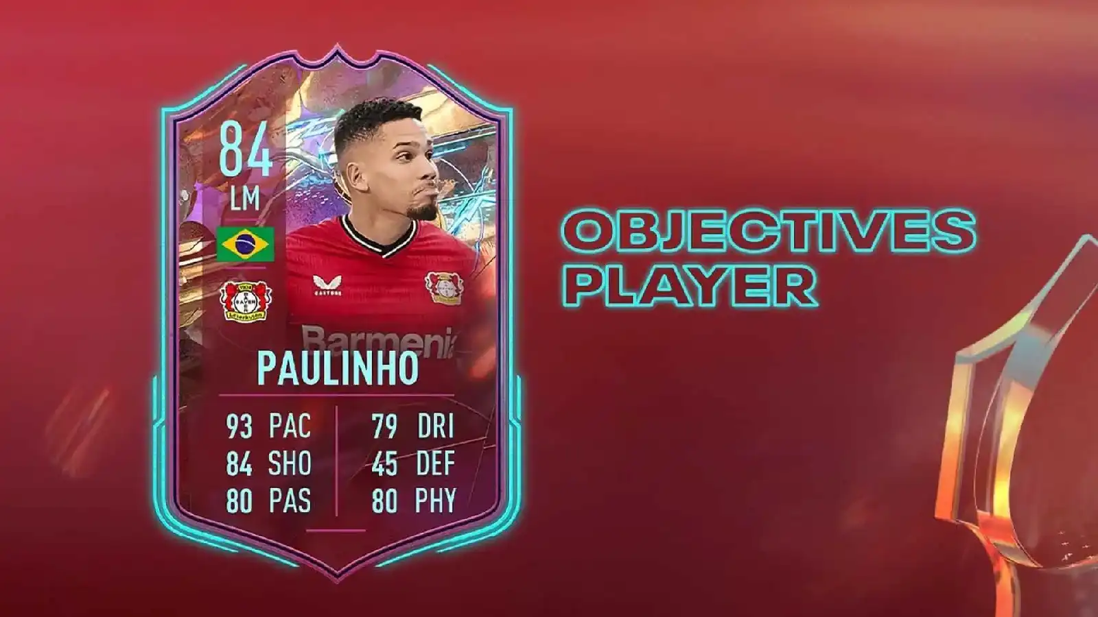Как получить карточку Нарушителей Паулиньо в FIFA 23