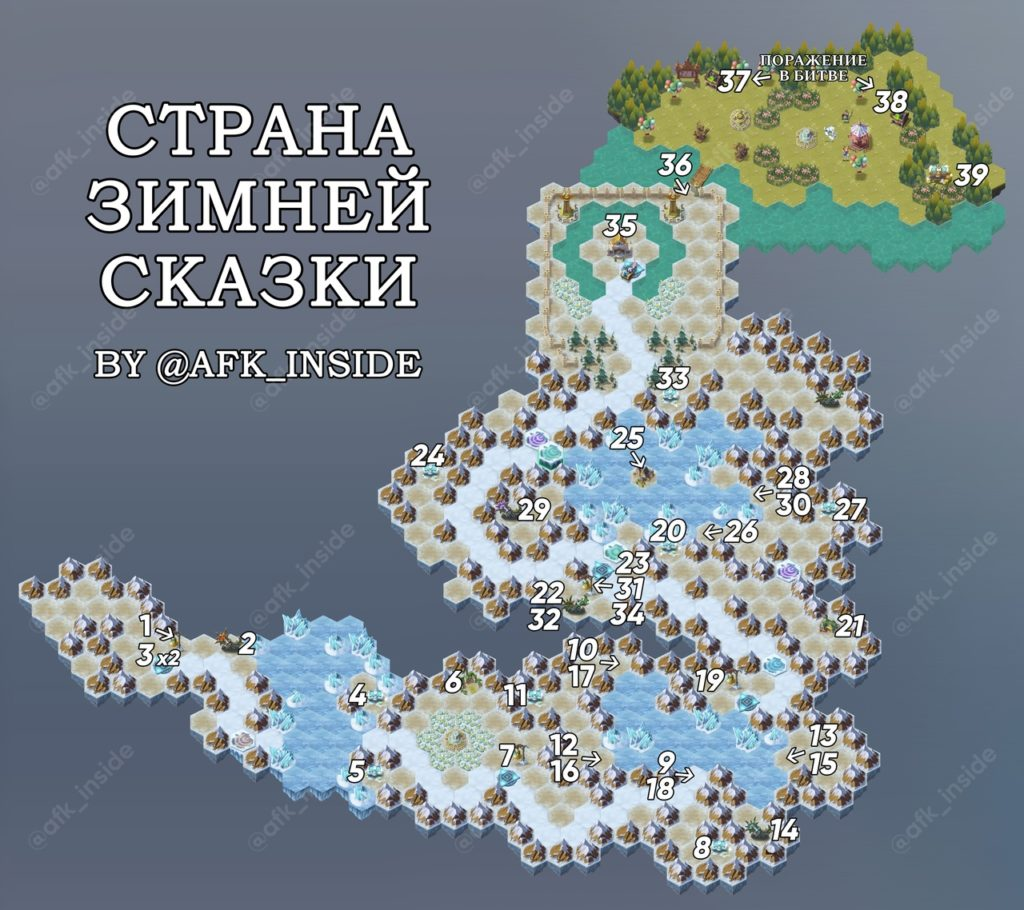 Страна зимней сказки AFK Arena – прохождение