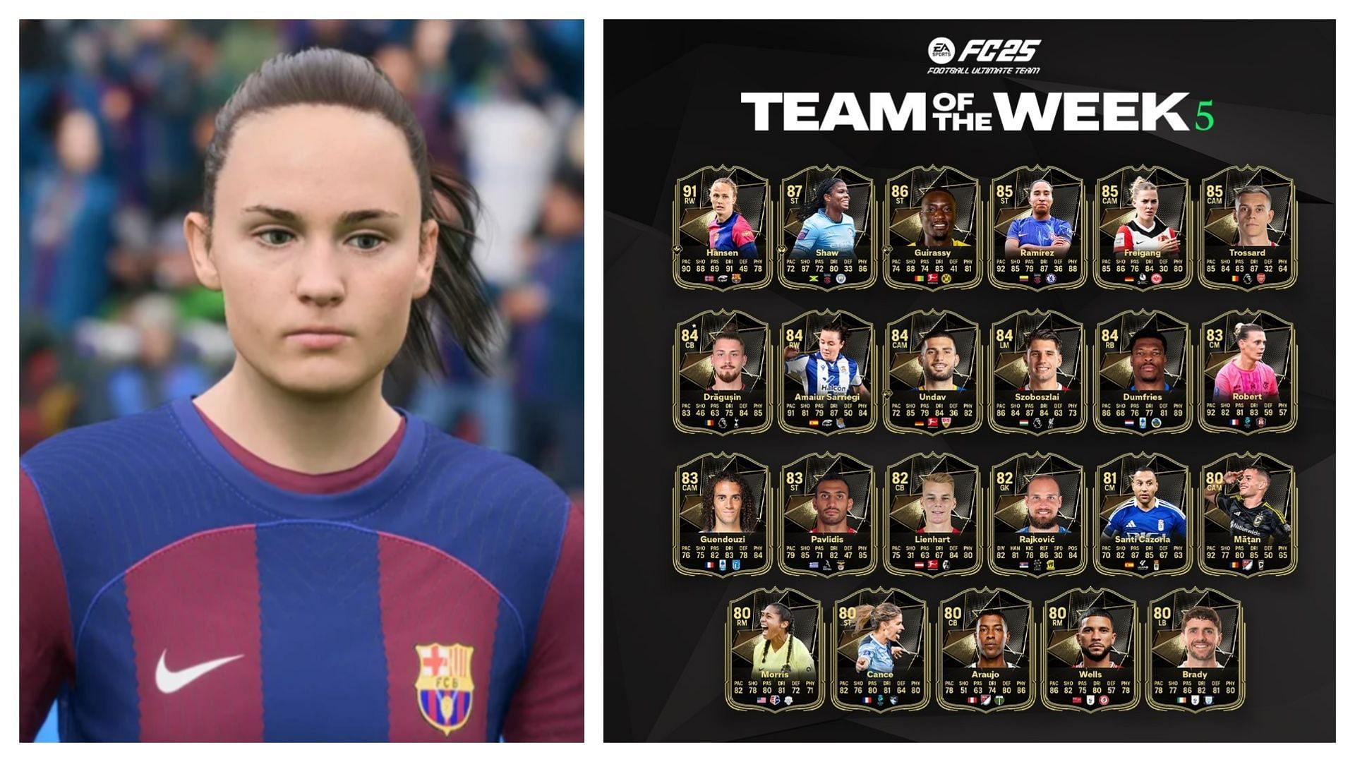 EA FC 25 TOTW 5 выпущен; Хансен и Шоу являются главными героями состава