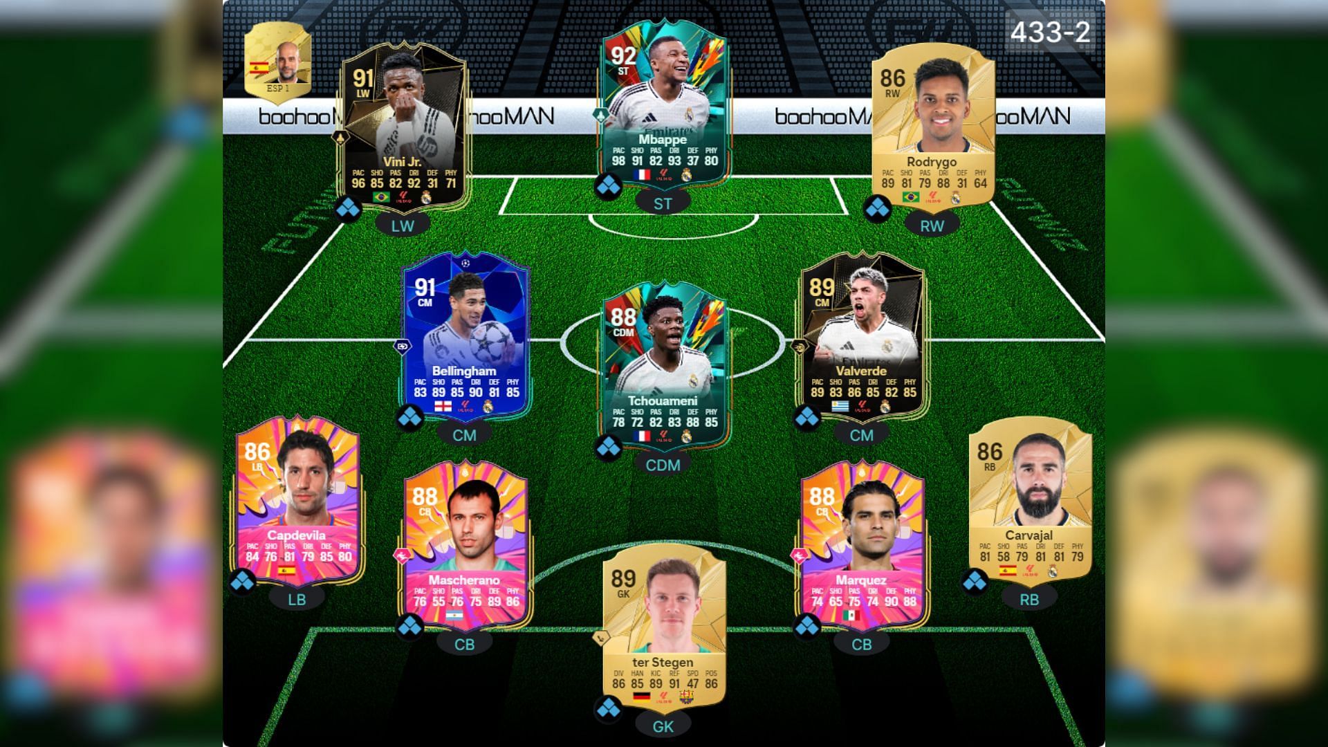 Как построить лучший состав La Liga в EA FC 25 Ultimate Team