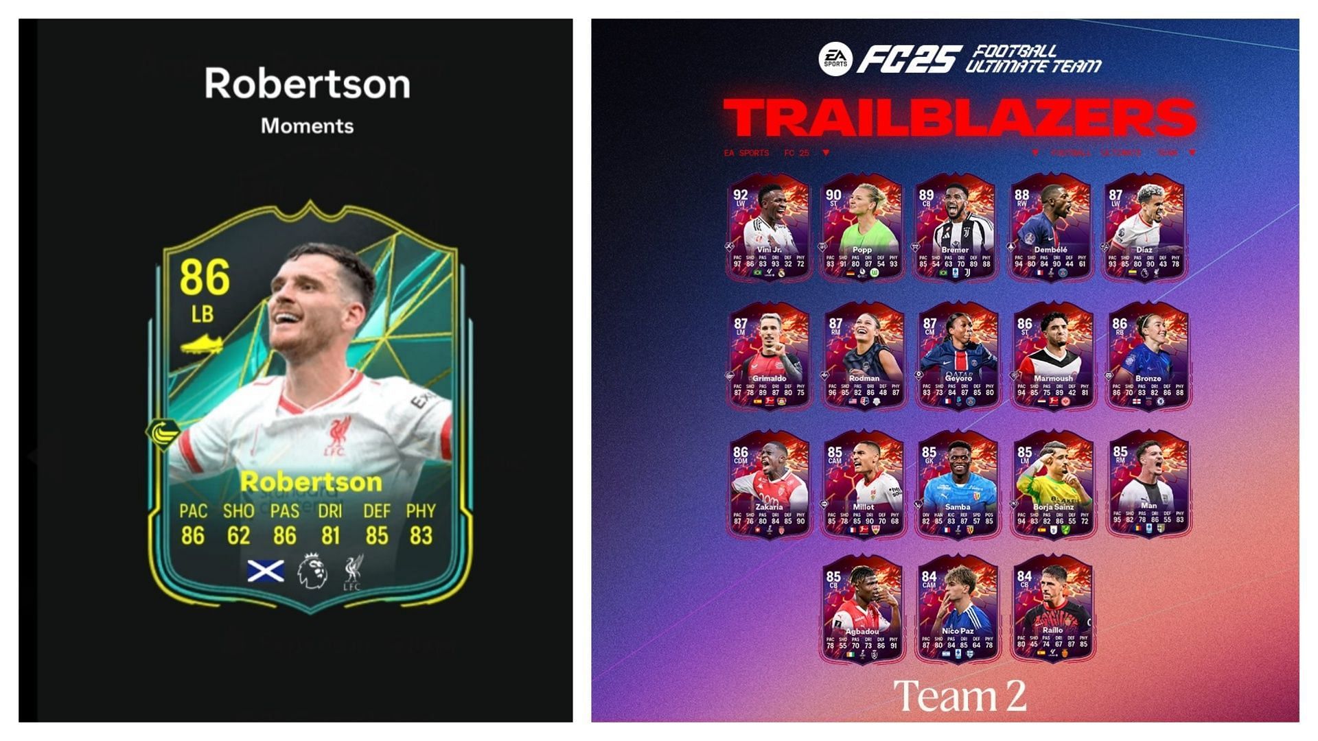 EA FC 25 Andrew Robertson Moments SBC: все задания и самые дешевые решения.