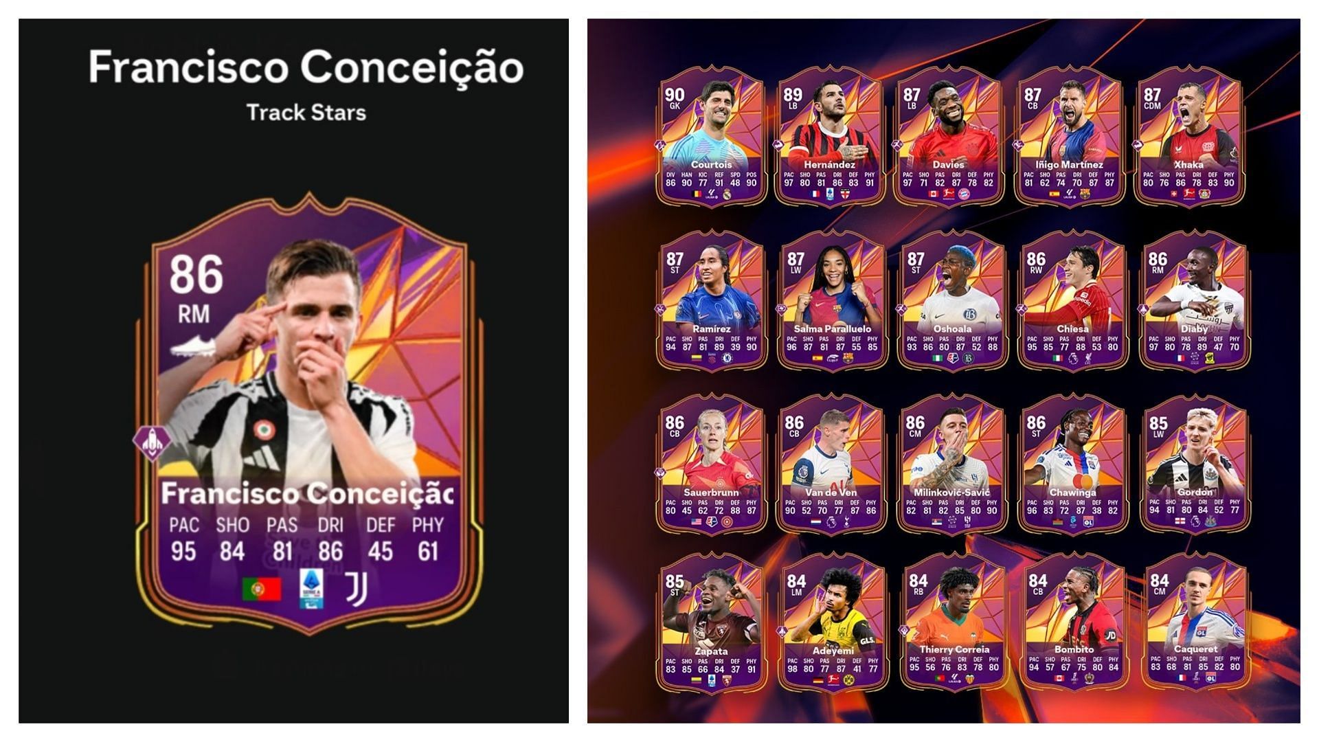 EA FC 25 Francisco Conceicao Track Stars SBC: Все задания и самые дешевые решения