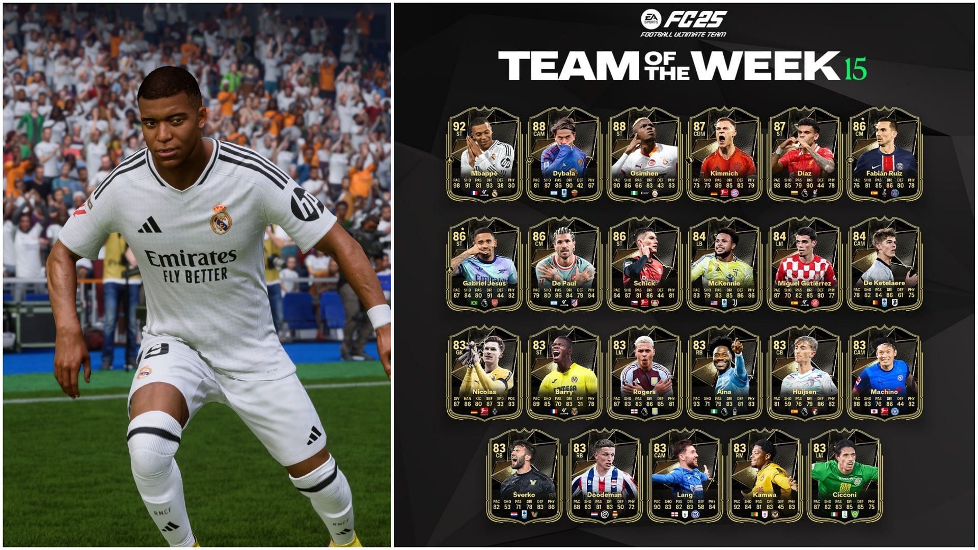 EA FC 25 TOTW 15 released, Килиан Мбаппе выделяется в ряду