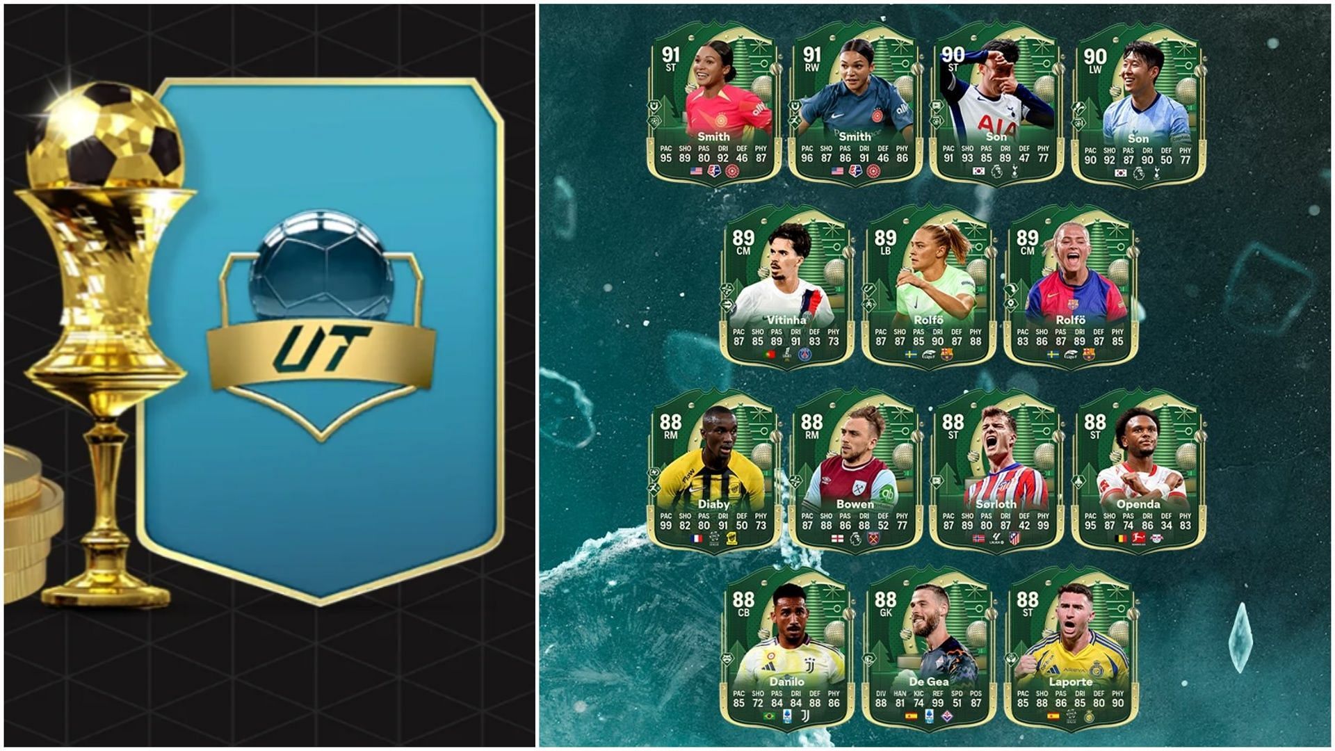 EA FC 25 Winter Wildcards Draft objective: Все задачи и награды