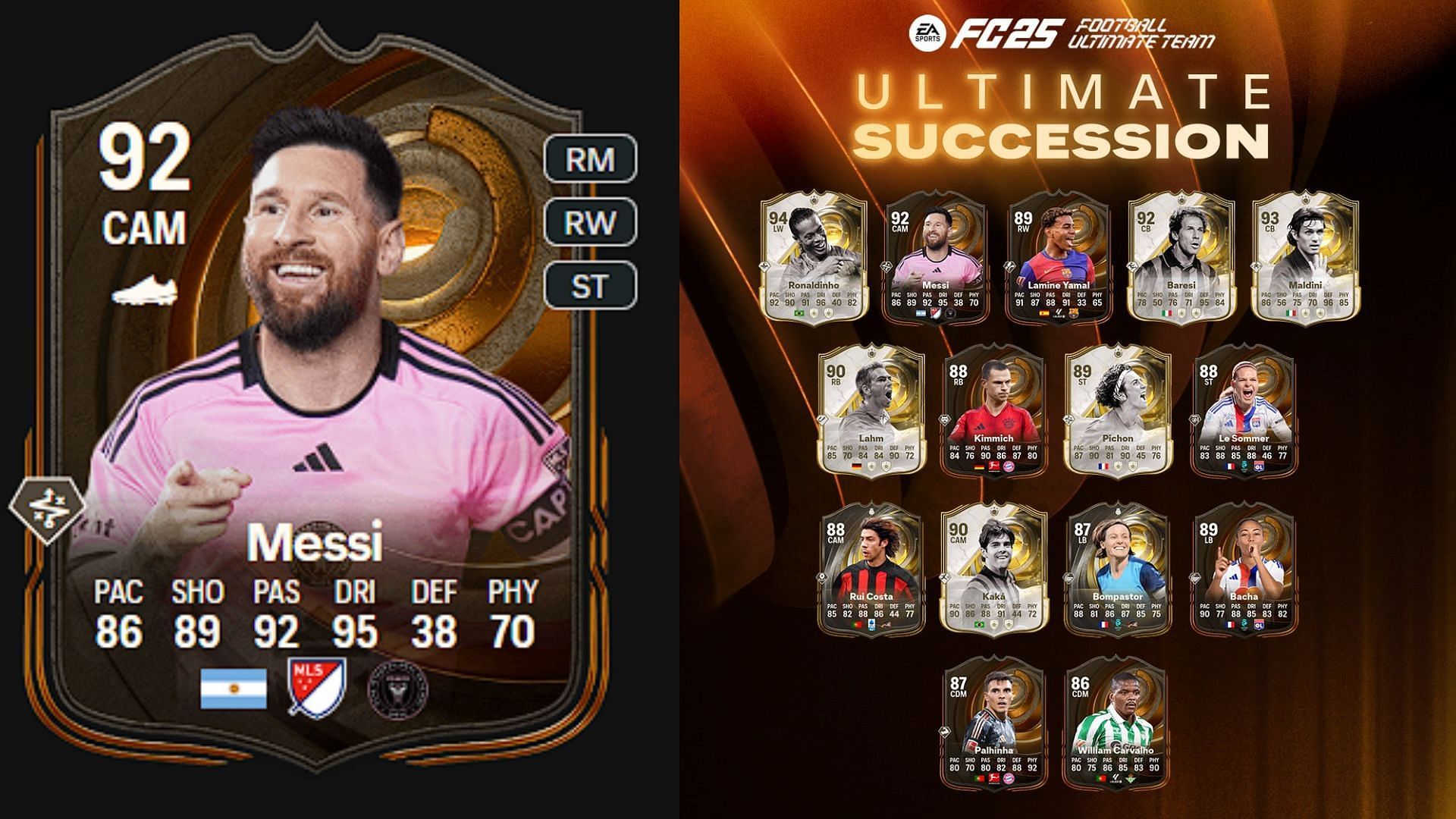 EA FC 25 fans discuss the role of Lionel Messi in FIFA 20 Ultimate Team