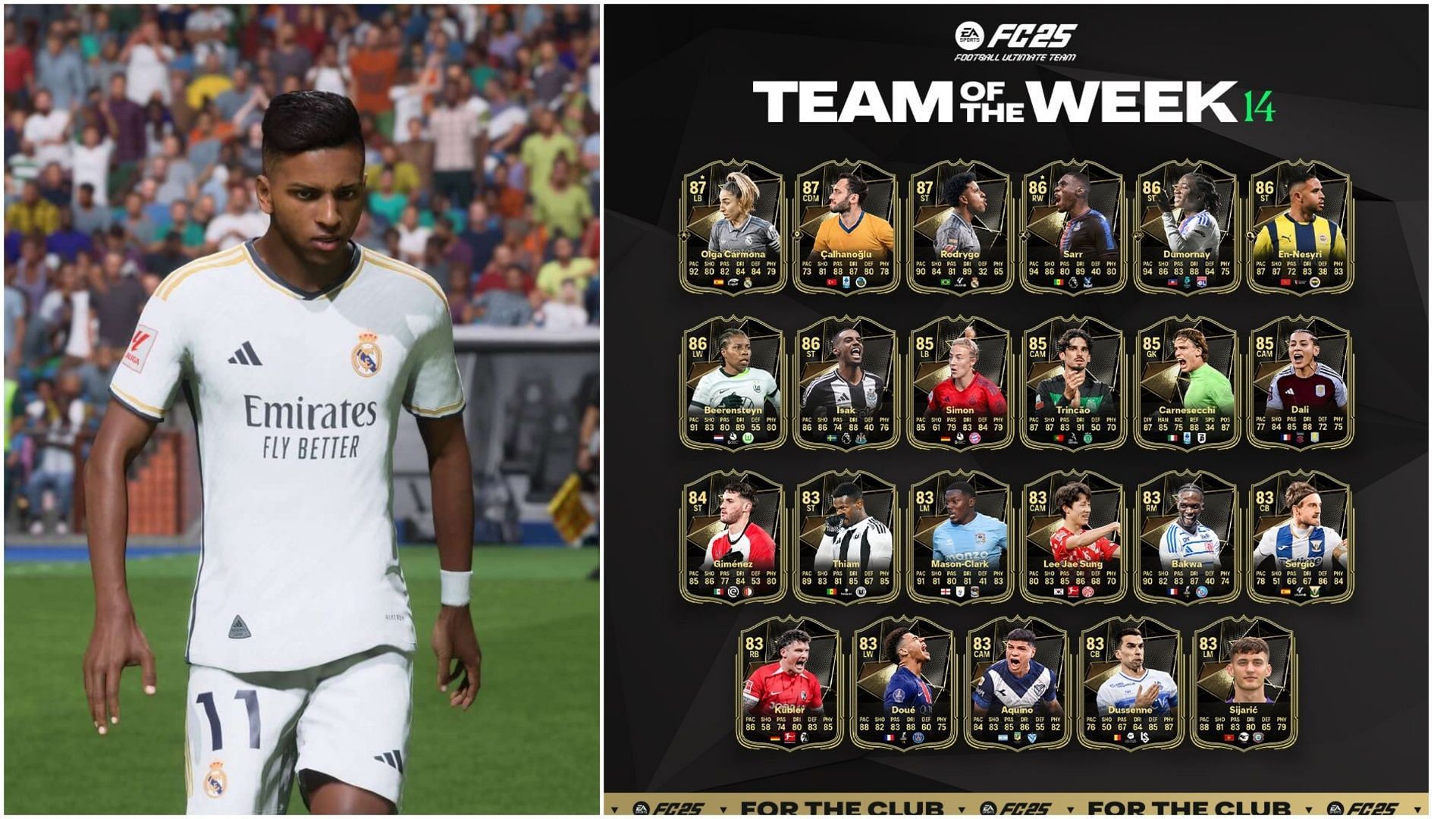 EA FC 25 TOTW 14 выпущен, Родриго получает улучшенный предмет