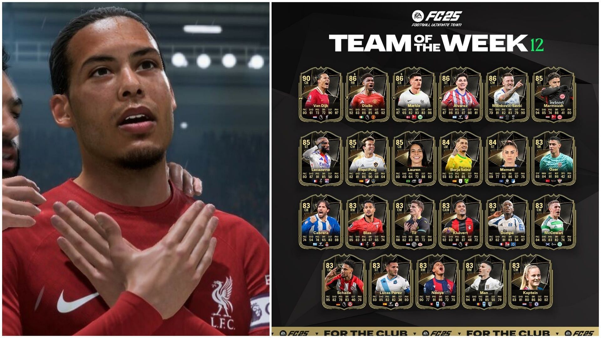 Игроки EA FC 25 TOTW 12 официально представлены, Вирджил ван Дейк возглавляет состав