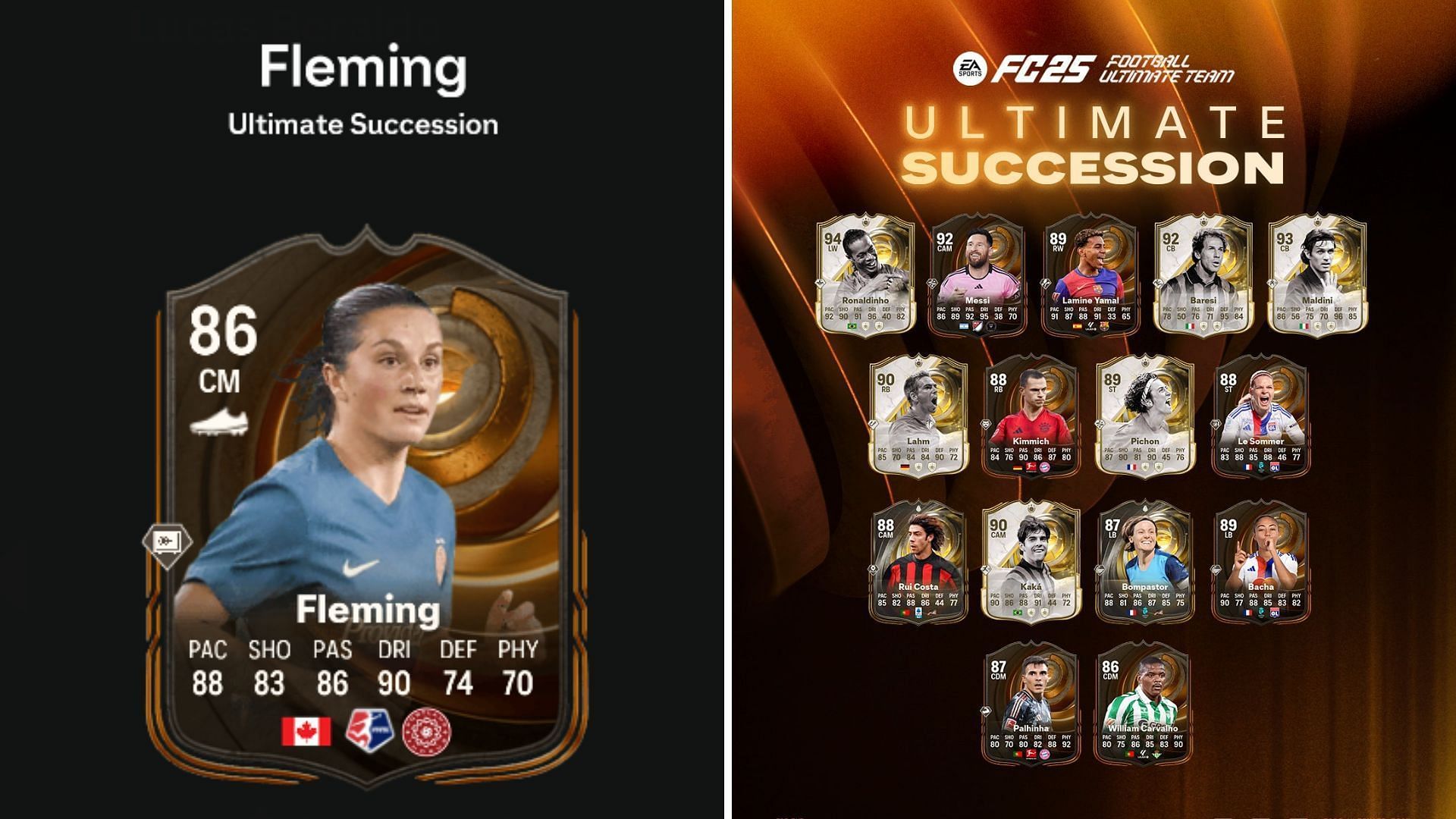 EA FC 25 Jessie Fleming Ultimate Succession SBC: Все задания и самые дешевые решения