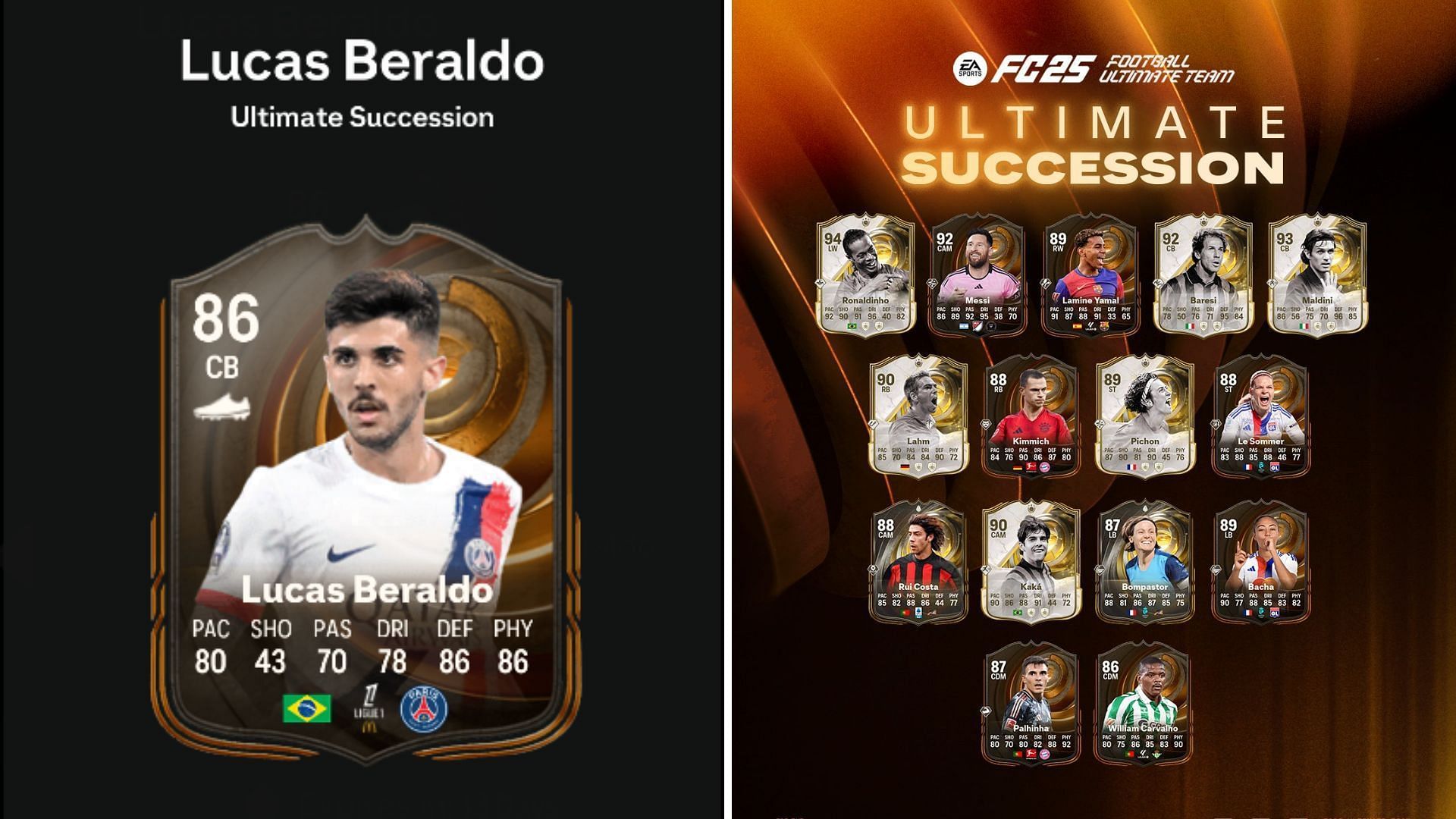 EA FC 25 Lucas Beraldo Ultimate Succession SBC: Все задания и самые дешевые решения