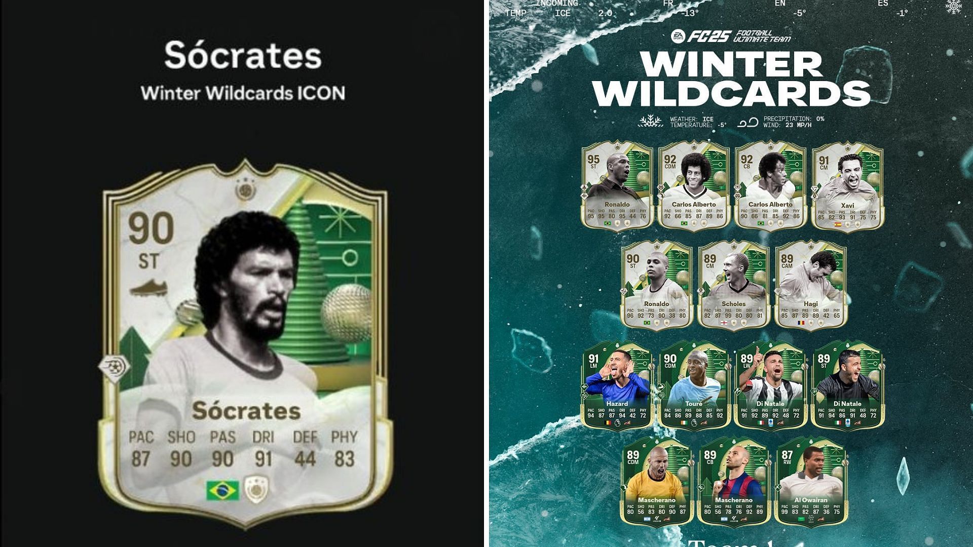 EA FC 25 Socrates Winter Wildcards SBC: Все задания и дешевые решения