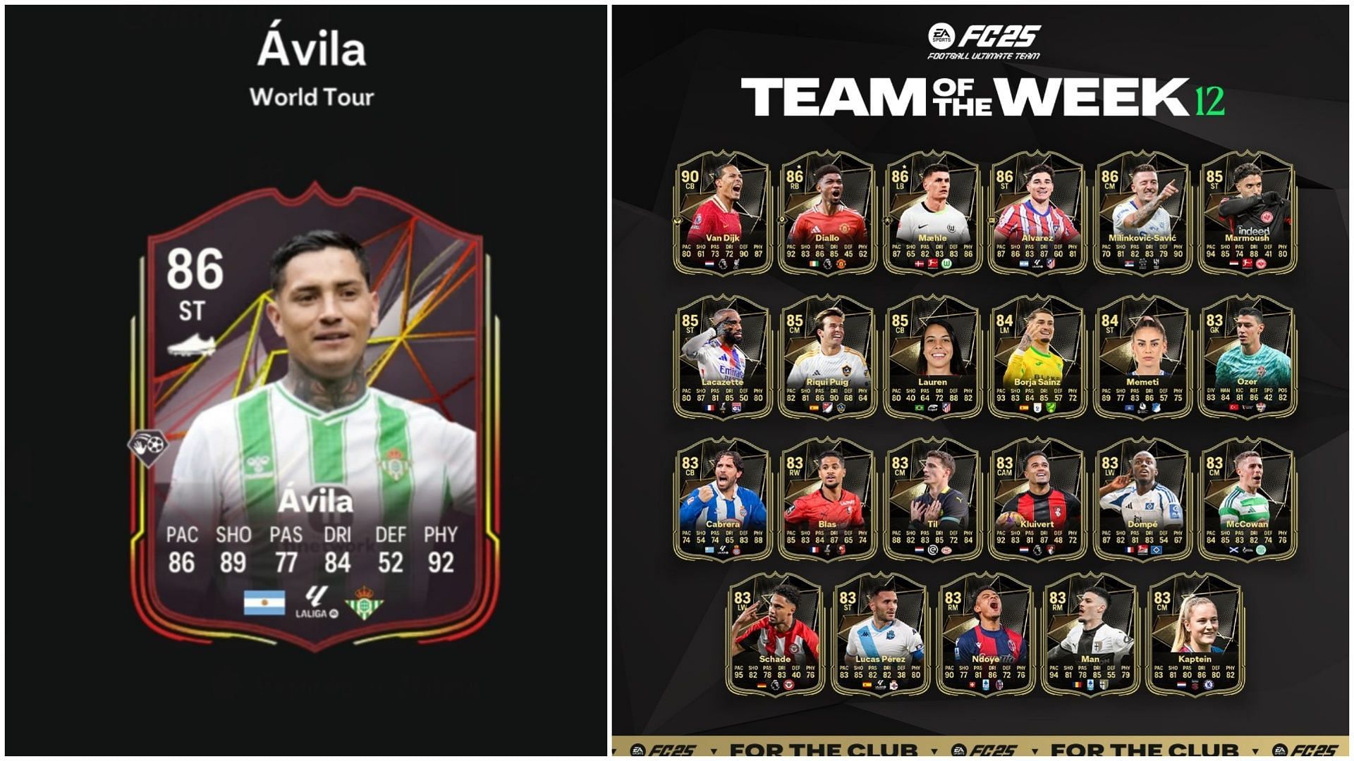 EA FC 25 Chimy Avila World Tour SBC: Все задания и самые дешёвые решения