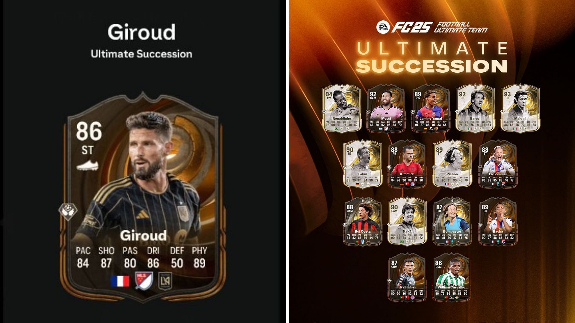 EA FC 25 Olivier Giroud Ultimate Succession SBC: Все задания и самые дешевые решения