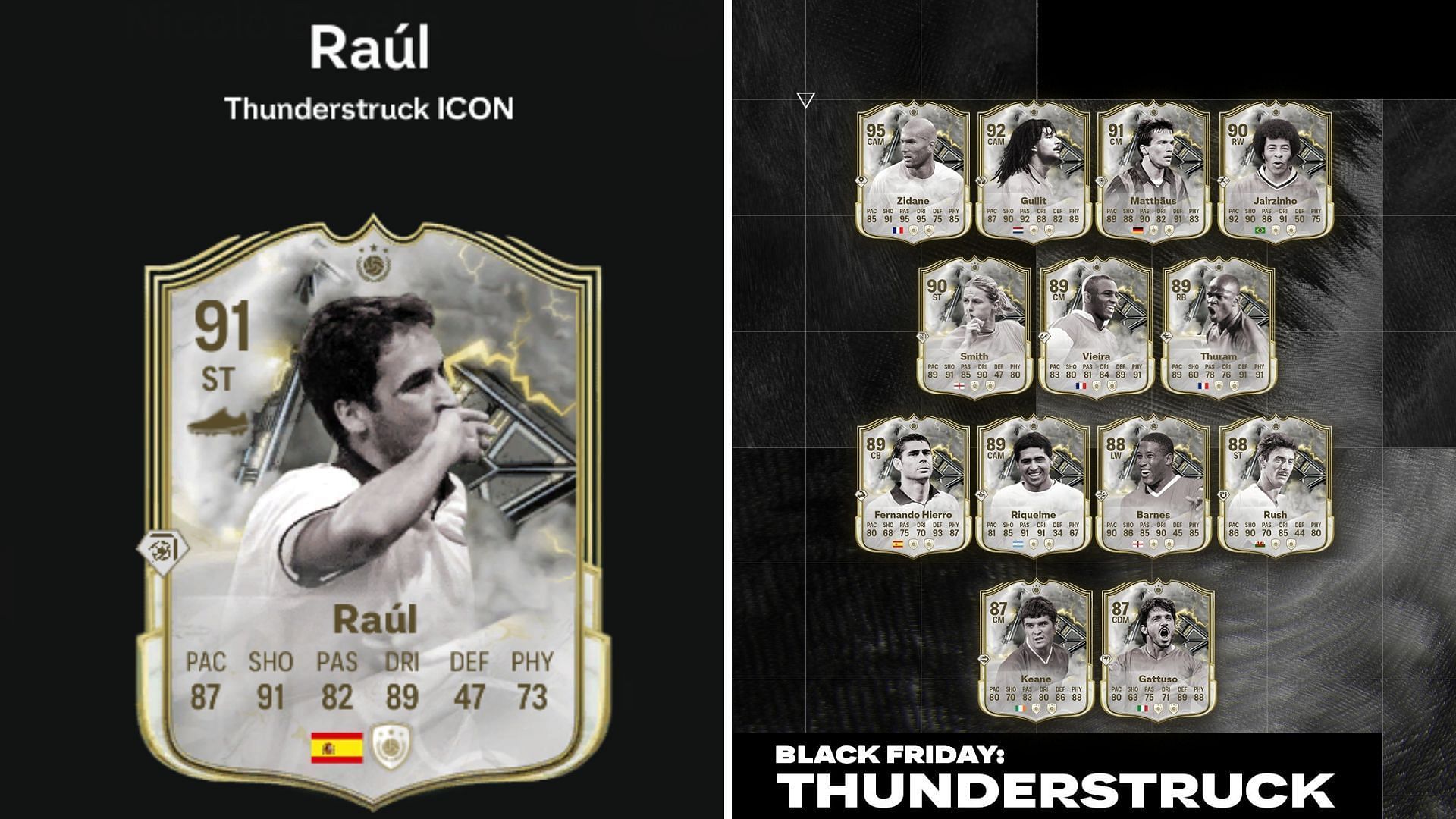 Raul Gonzalez Thunderstruck Icon SBC: Все задания и самые дешевые решения