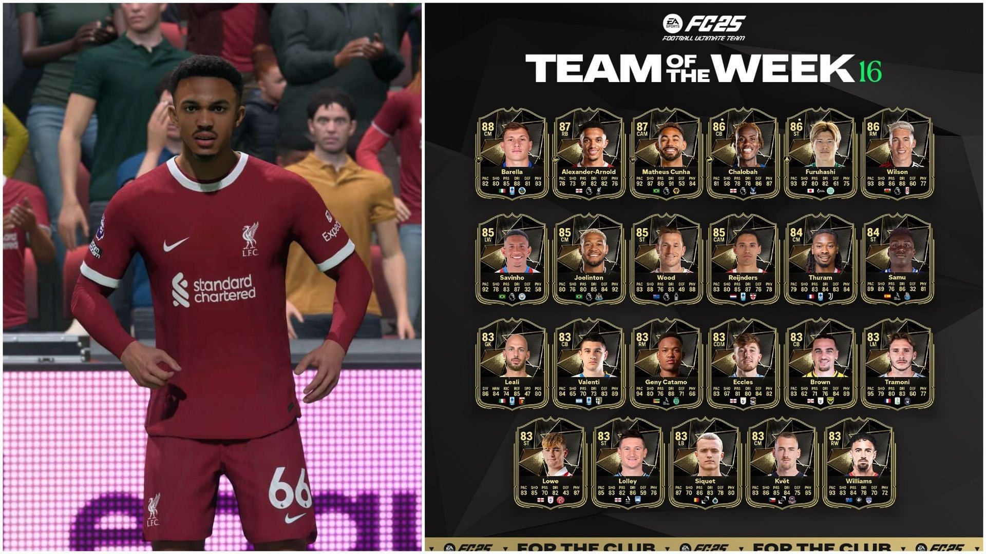 EA FC 25 TOTW 16 опубликован, Барелла и Александр-Арнольд возглавляют атакующую линию.