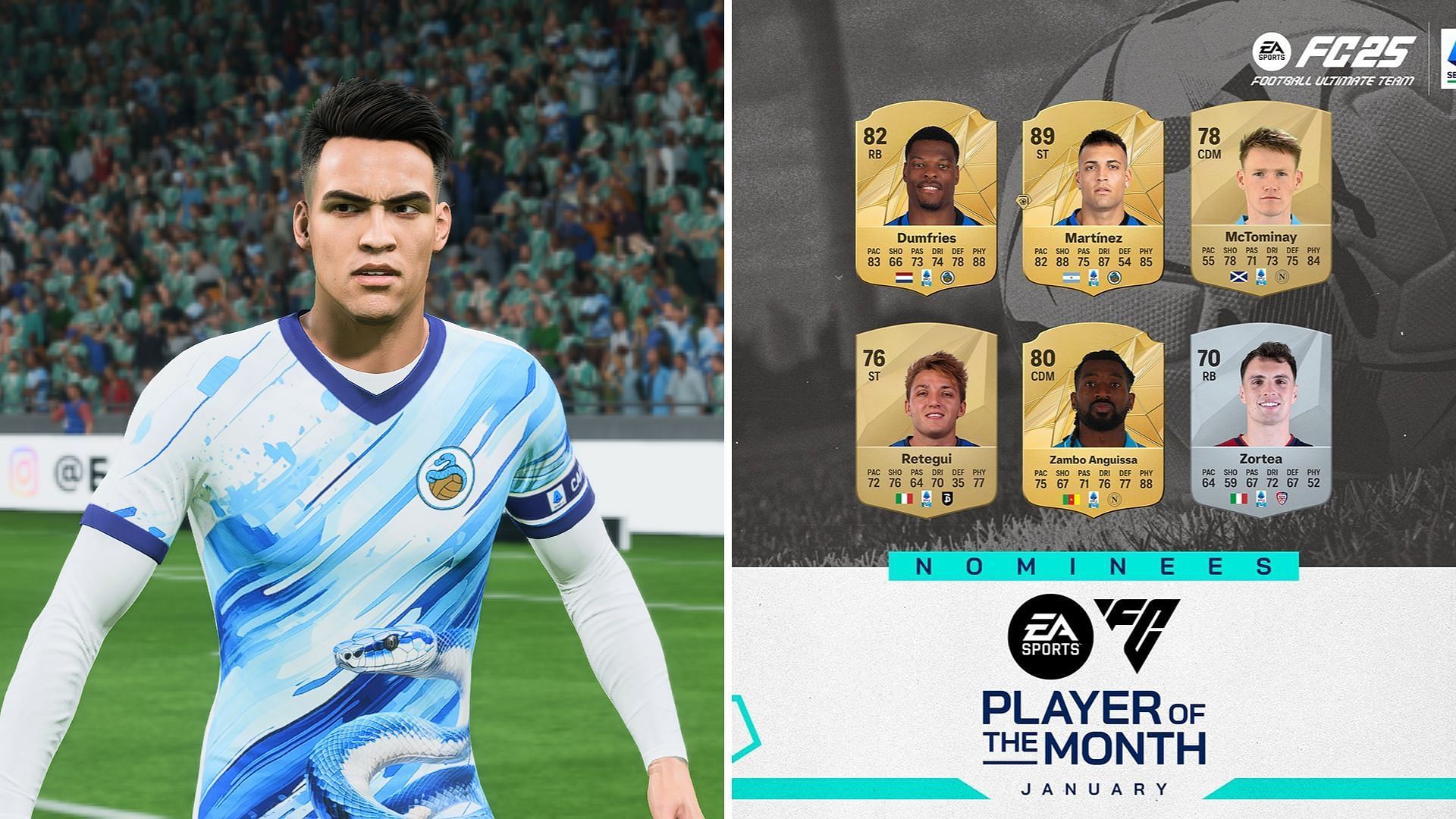 Номинанты EA FC 25 Serie A POTM за январь раскрыты, Мартинес и Ретеги лидируют в списке