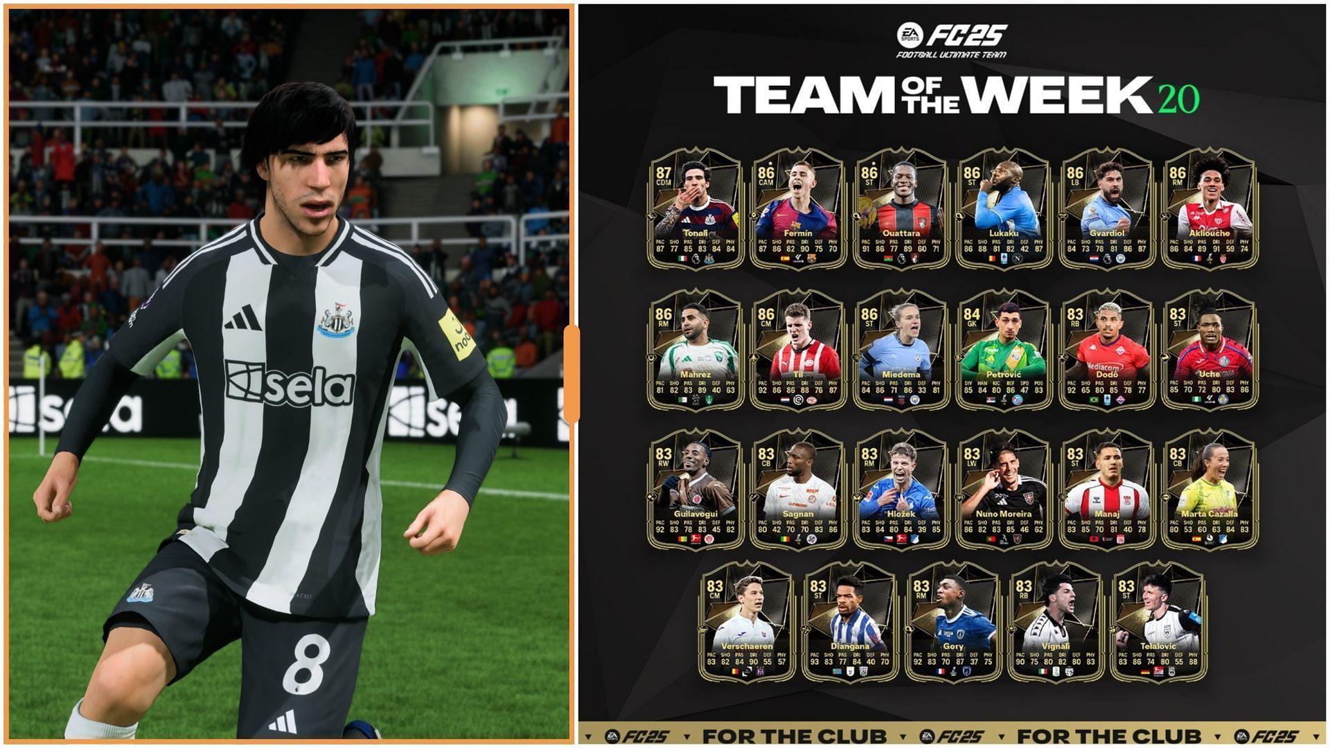 EA FC 25 TOTW 20 выпущен, Sandro Tonali становится главной звездой списка