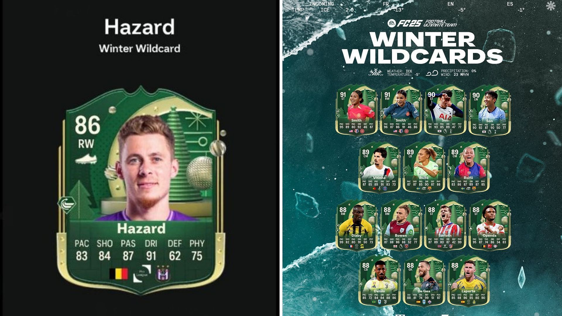 EA FC 25 Thorgan Hazard Winter Wildcards SBC: All tasks and cheapest solutions