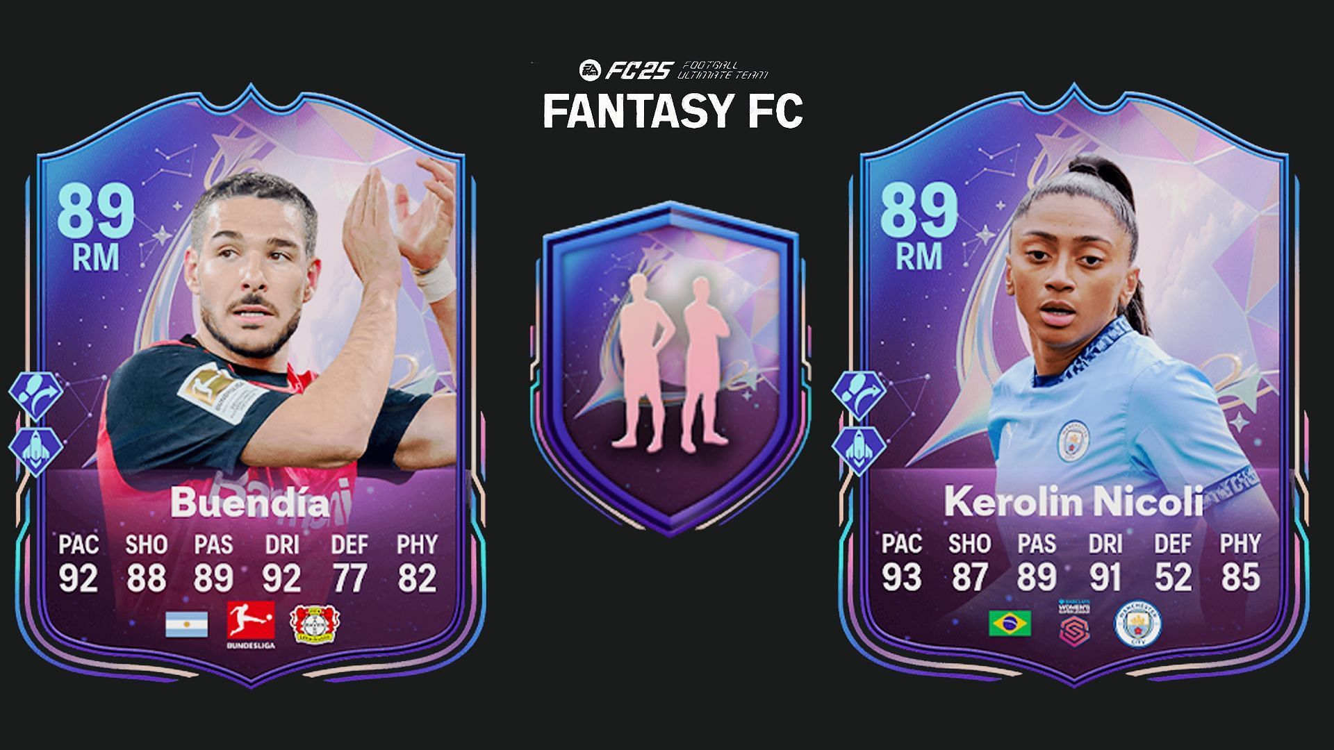 EA FC 25 Fantasy FC Player Pick SBC: Все задания и самые дешевые решения