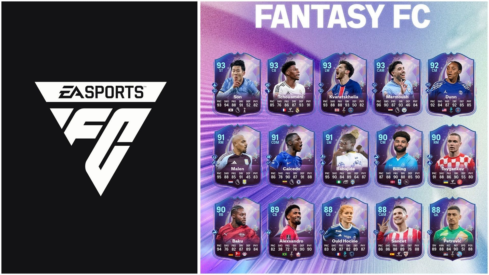 Как игроки EA FC 25 Fantasy FC получают улучшения?