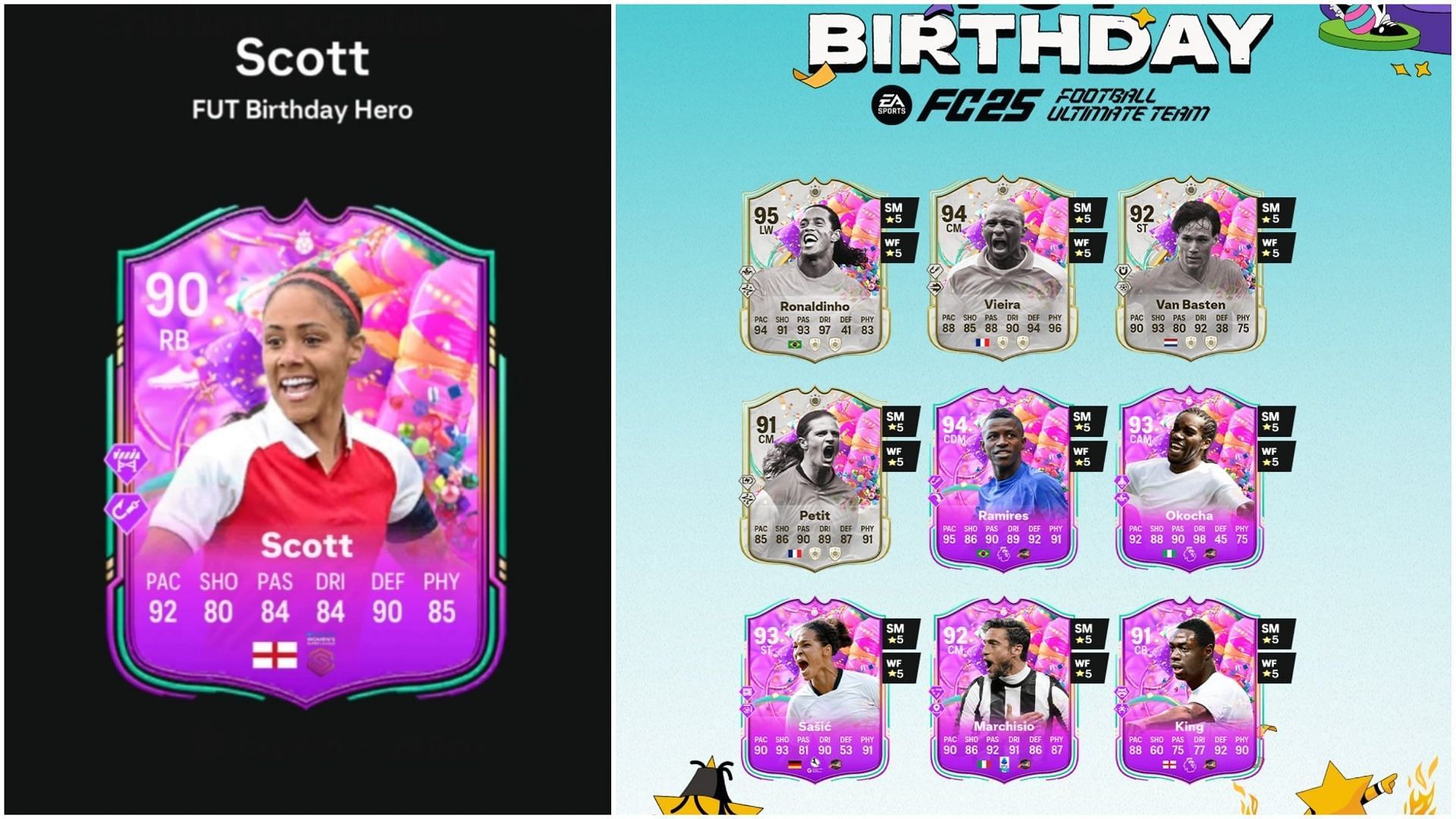 EA FC 25 Alex Scott FUT Birthday Hero SBC: Все задачи и самые дешевые решения