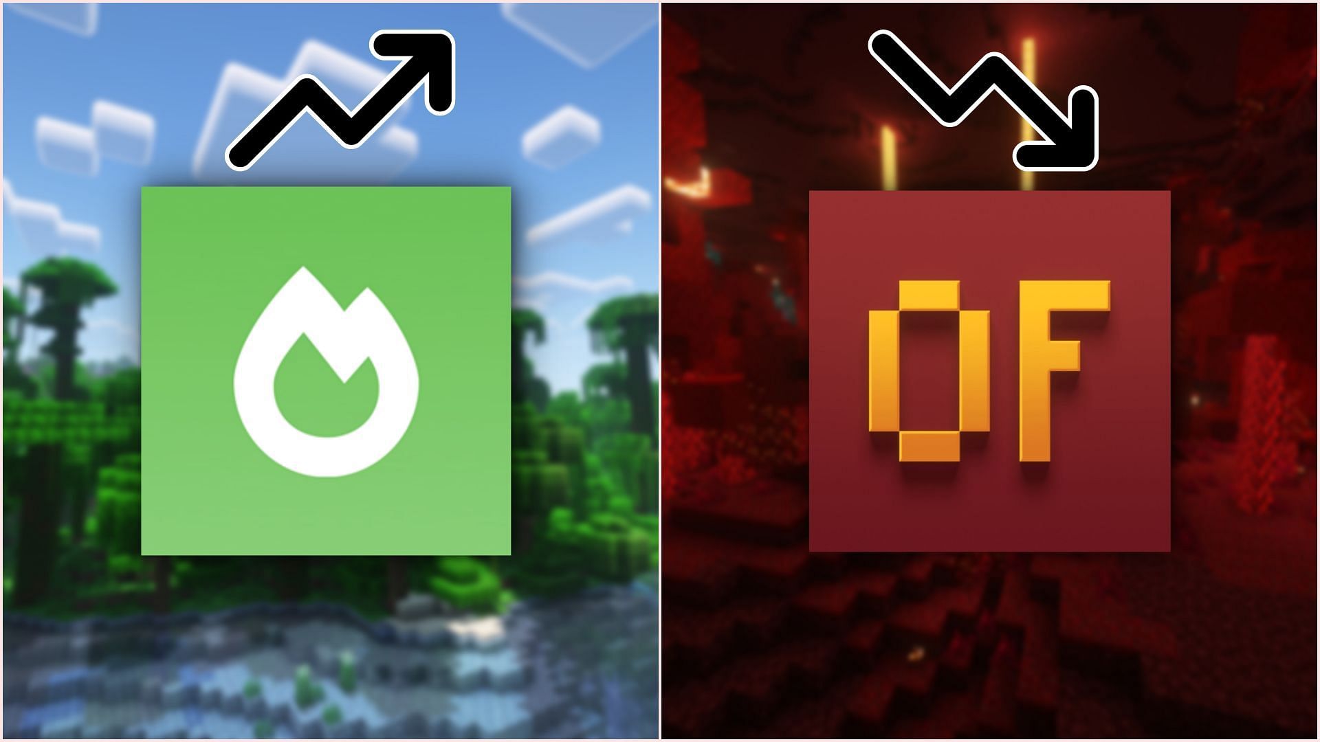 Как Sodium стал лучшим модом для увеличения производительности в Minecraft по сравнению с OptiFine