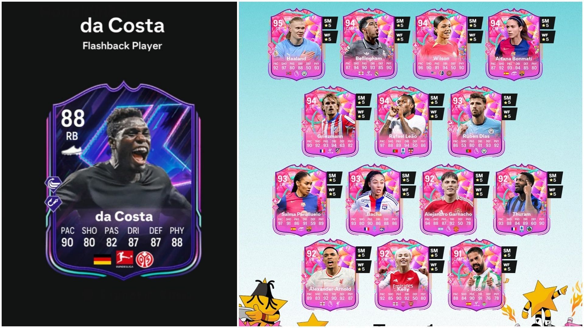 EA FC 25 Danny da Costa Flashback SBC: Все задания и самые дешевые решения