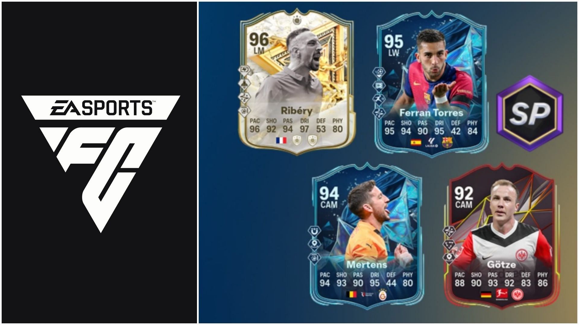Награды All EA FC 25 Season 7: Team of the Season