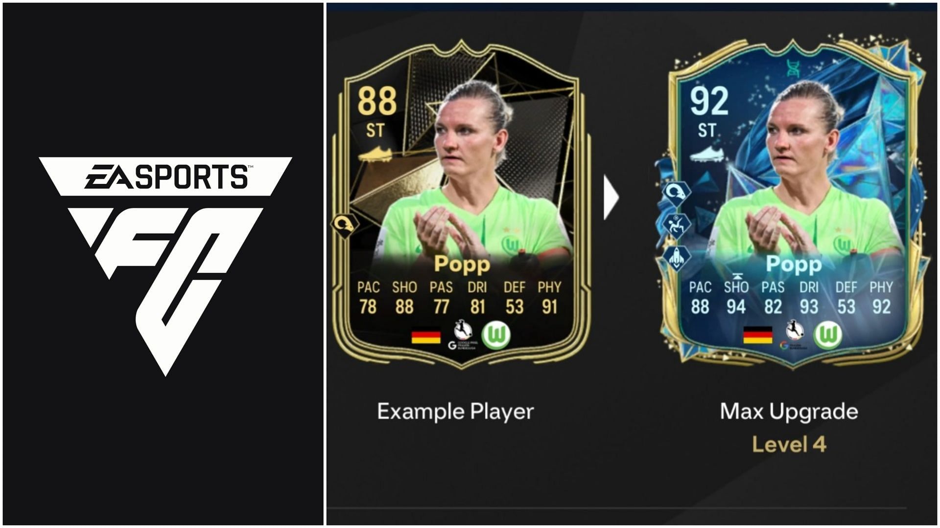 Руководство по эволюции EA FC 25 The Lion Mentality: Лучшие игроки для использования, все улучшения, требования и многое другое