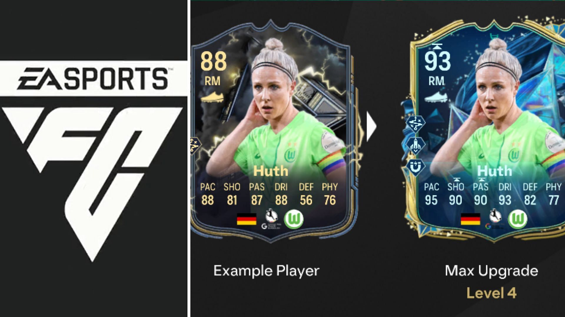 EA FC 25 Kuba’s Ladder Evolution: Лучшие игроки, которых можно использовать, все улучшения, требования и многое другое