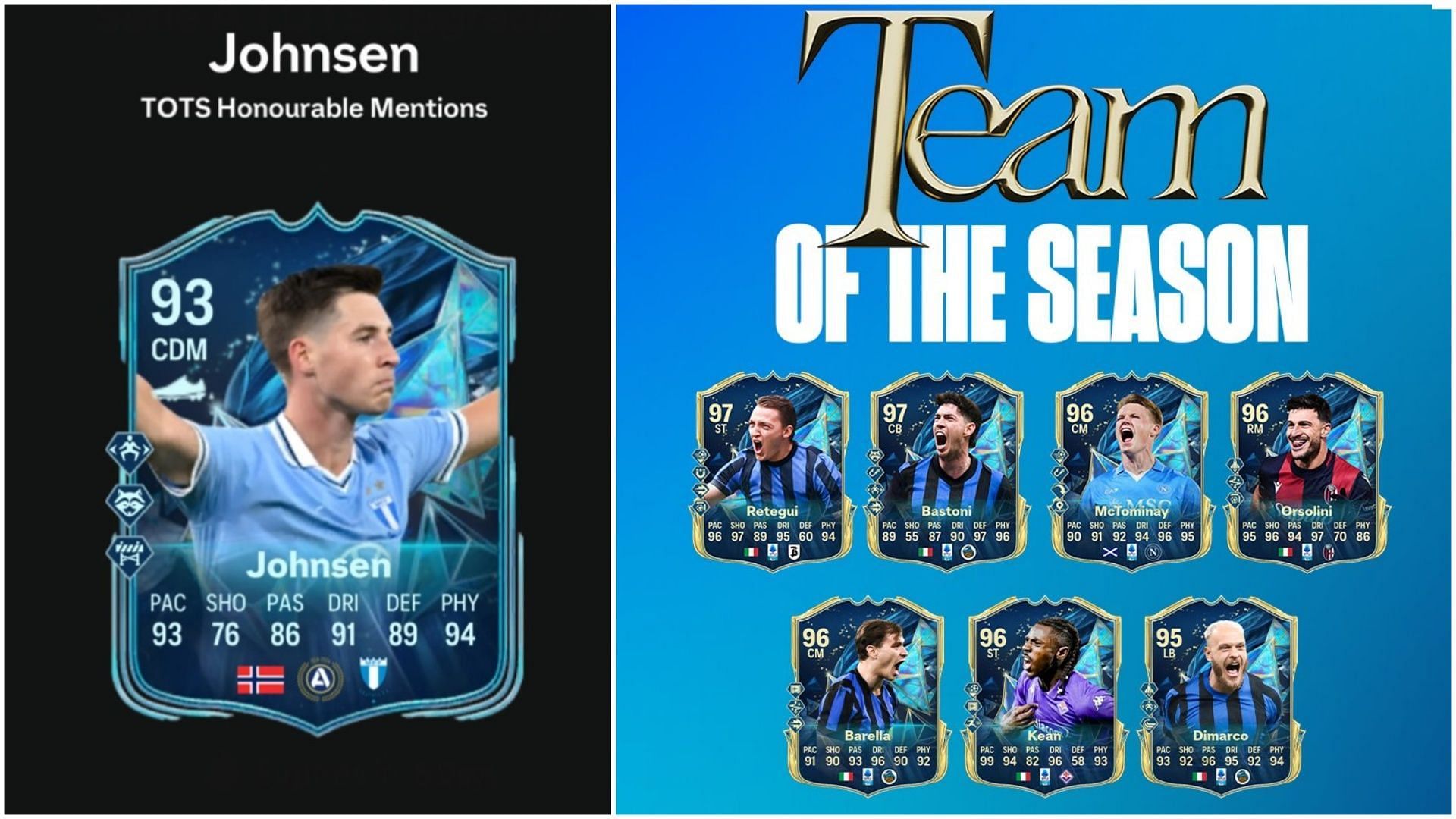 EA FC 25 Lasse Berg Johnsen TOTS Honourable Mentions SBC: Все задачи и самые дешёвые решения