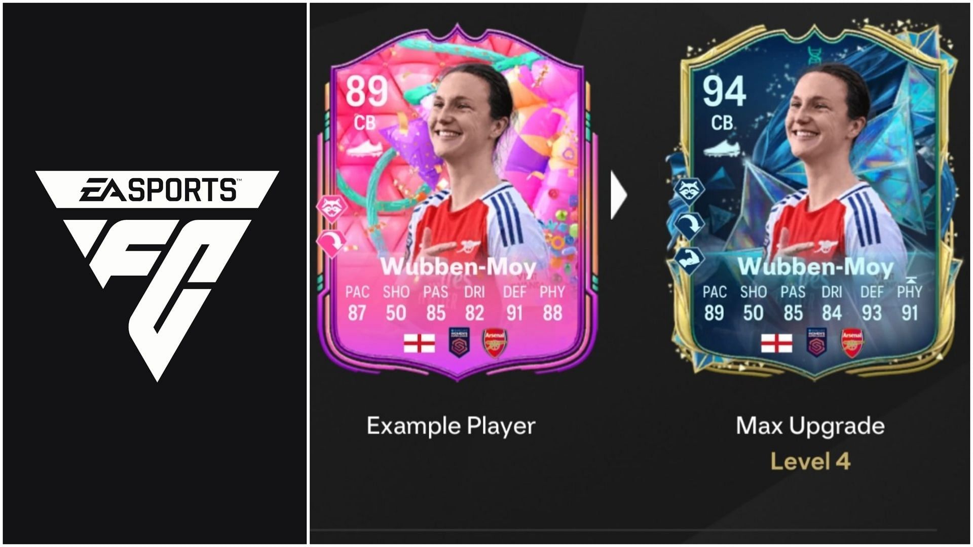EA FC 25 Azzurri Anchor Evolution: Лучшие игроки для использования, все улучшения, требования и другое