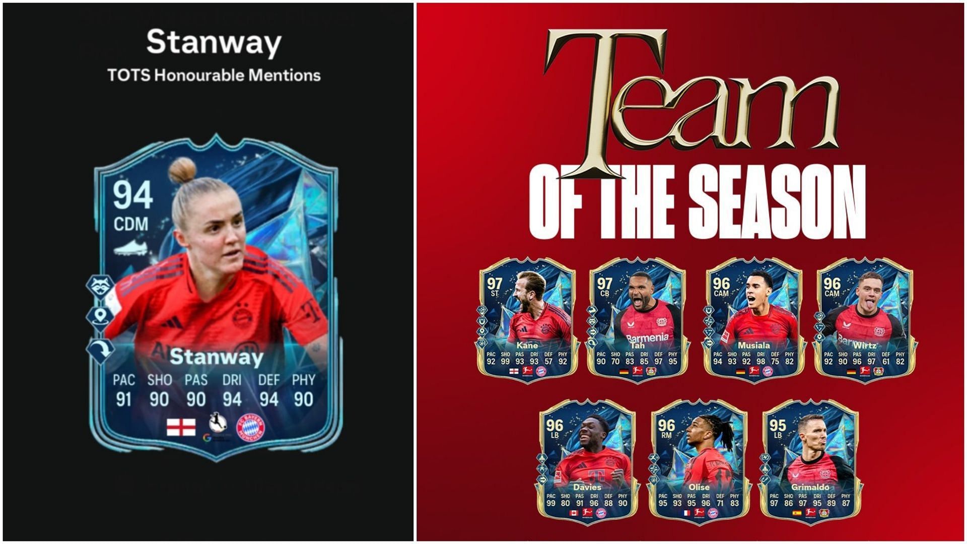 EA FC 25 Georgia Stanway TOTS Honourable Mentions SBC: Все задания и самые дешёвые решения