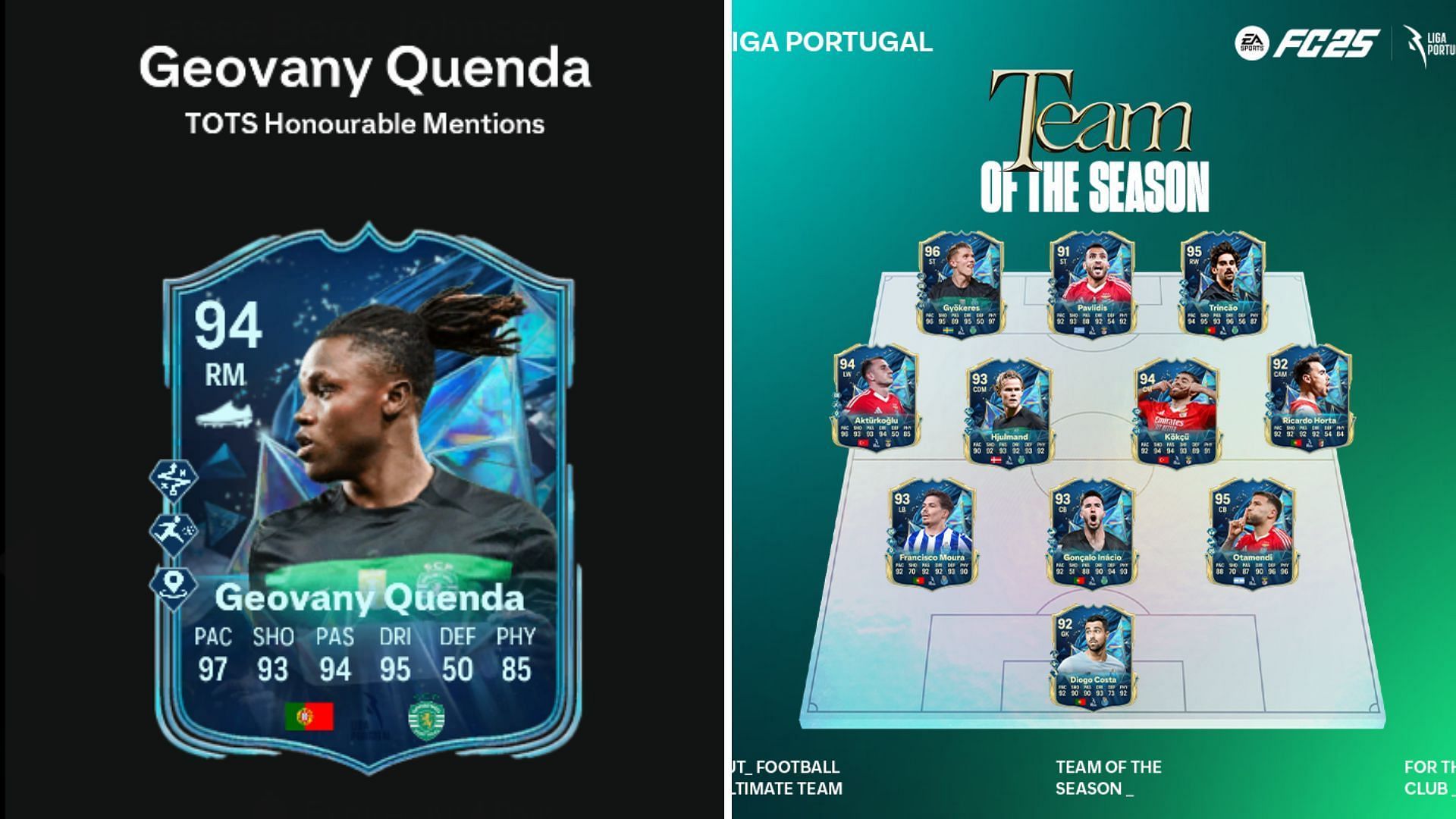 EA FC 25 Geovany Quenda TOTS Honourable Mentions SBC: Все задания и самые дешёвые решения