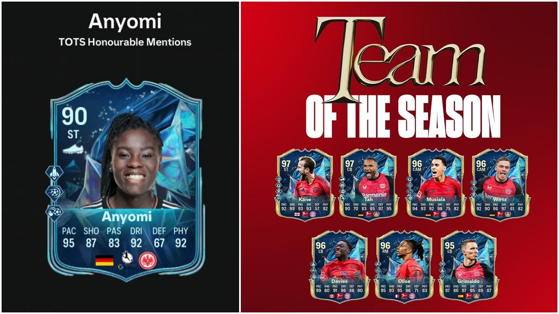 EA FC 25 TOTS Honourable Mentions Anyomi objective: Все задачи и награды