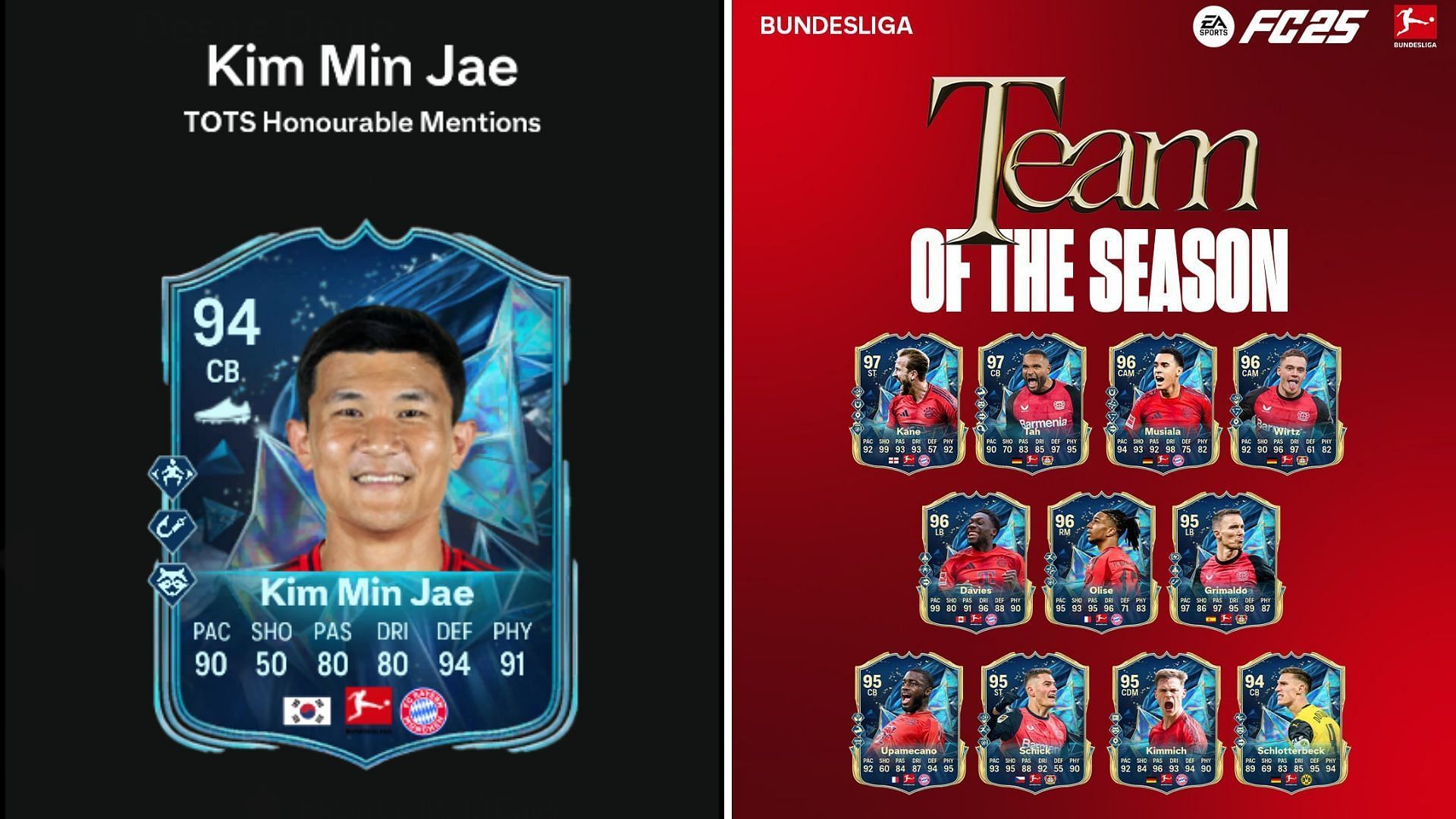 EA FC 25 Kim Min Jae TOTS Honourable Mentions SBC: Все задания и самые дешёвые решения