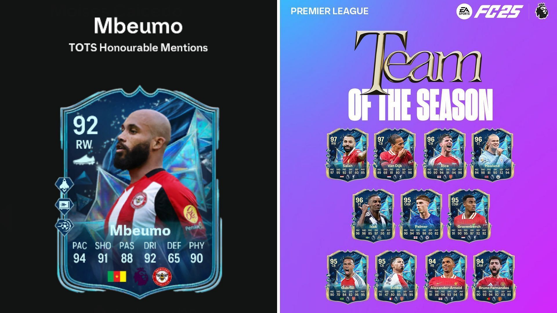 EA FC 25 Bryan Mbeumo TOTS Honourable Mentions SBC: Все задания и самые дешёвые решения