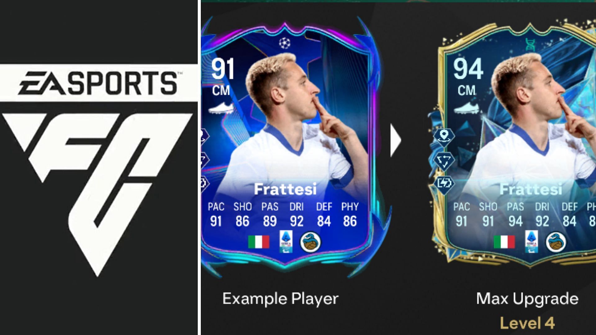 EA FC 25 Sneak Attack Evolution руководство: Лучшие игроки для использования, все улучшения, требования и многое другое