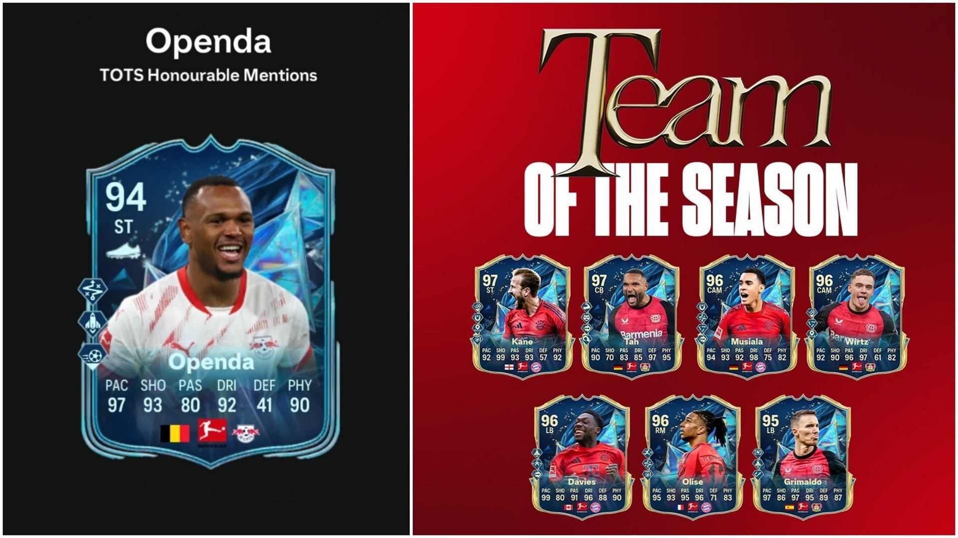EA FC 25 Lois Openda TOTS Honourable Mentions SBC: Все задачи и самые дешёвые решения