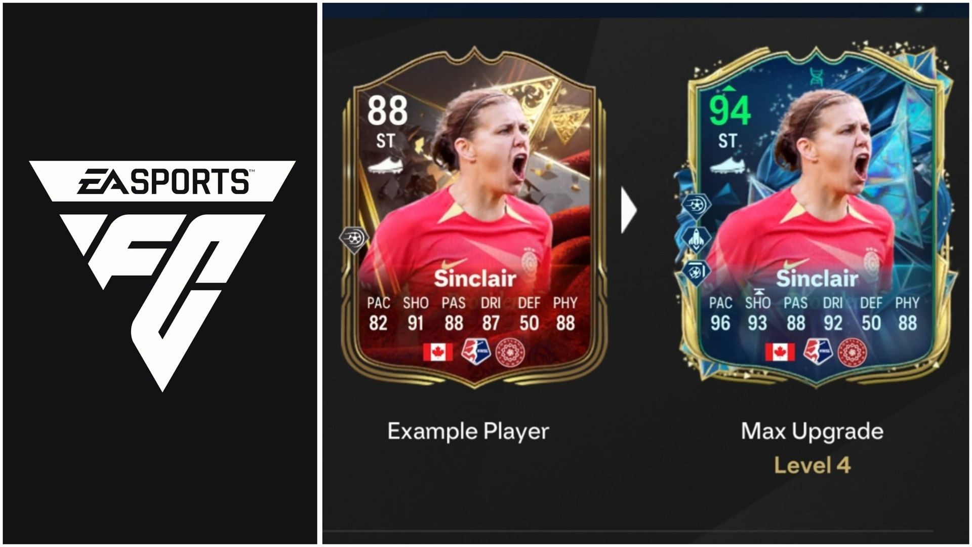 EA FC 25 Hero in a Half Shell Evolution: руководство по лучшим игрокам, всем улучшениям, требованиям и многое другое