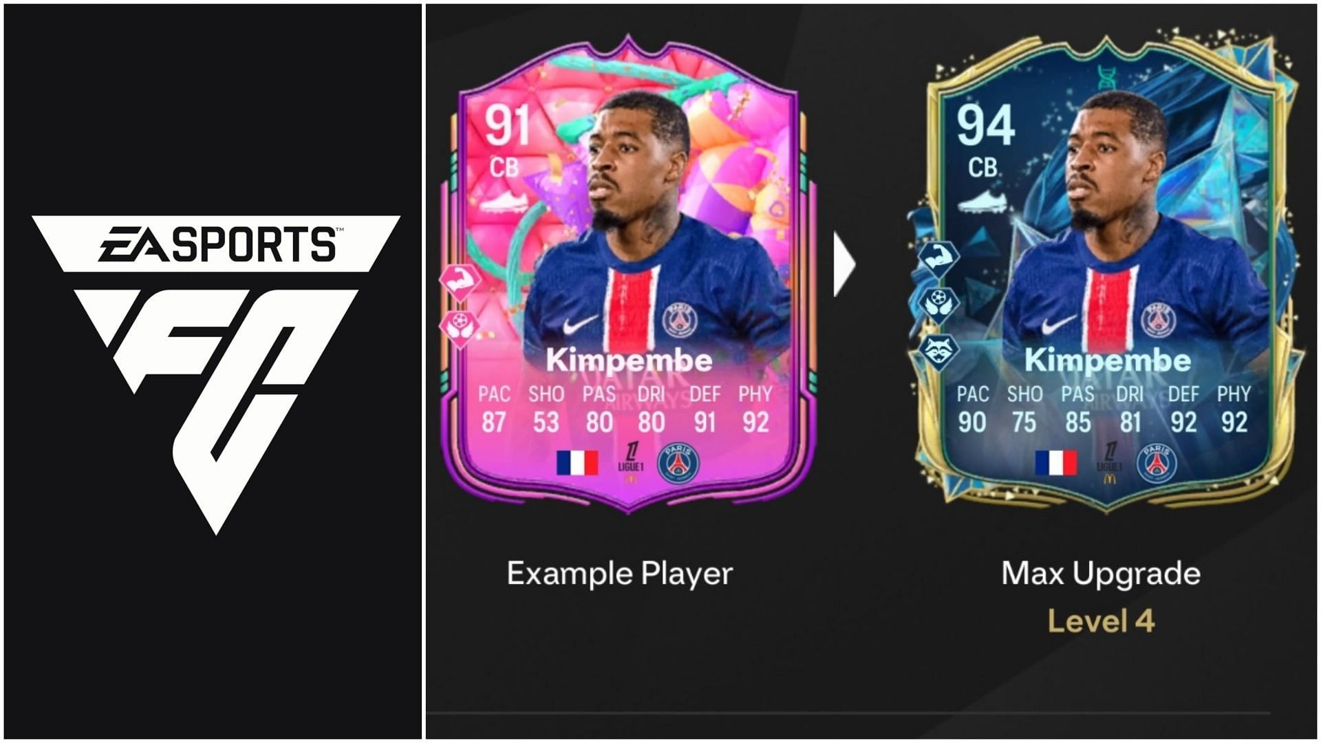 EA FC 25 Build Your TOTS Evolution: Лучшие игроки, которых использовать, все улучшения, требования и другое