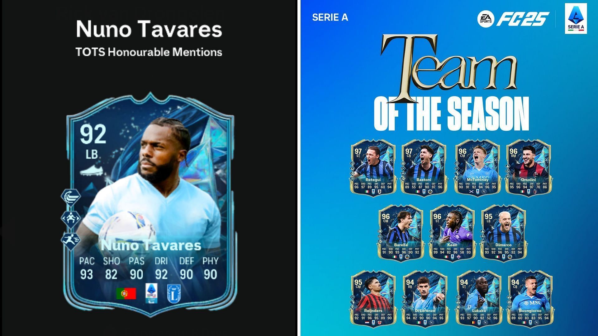 EA FC 25 Nuno Tavares TOTS Honourable Mentions SBC: Все задания и самые дешёвые решения