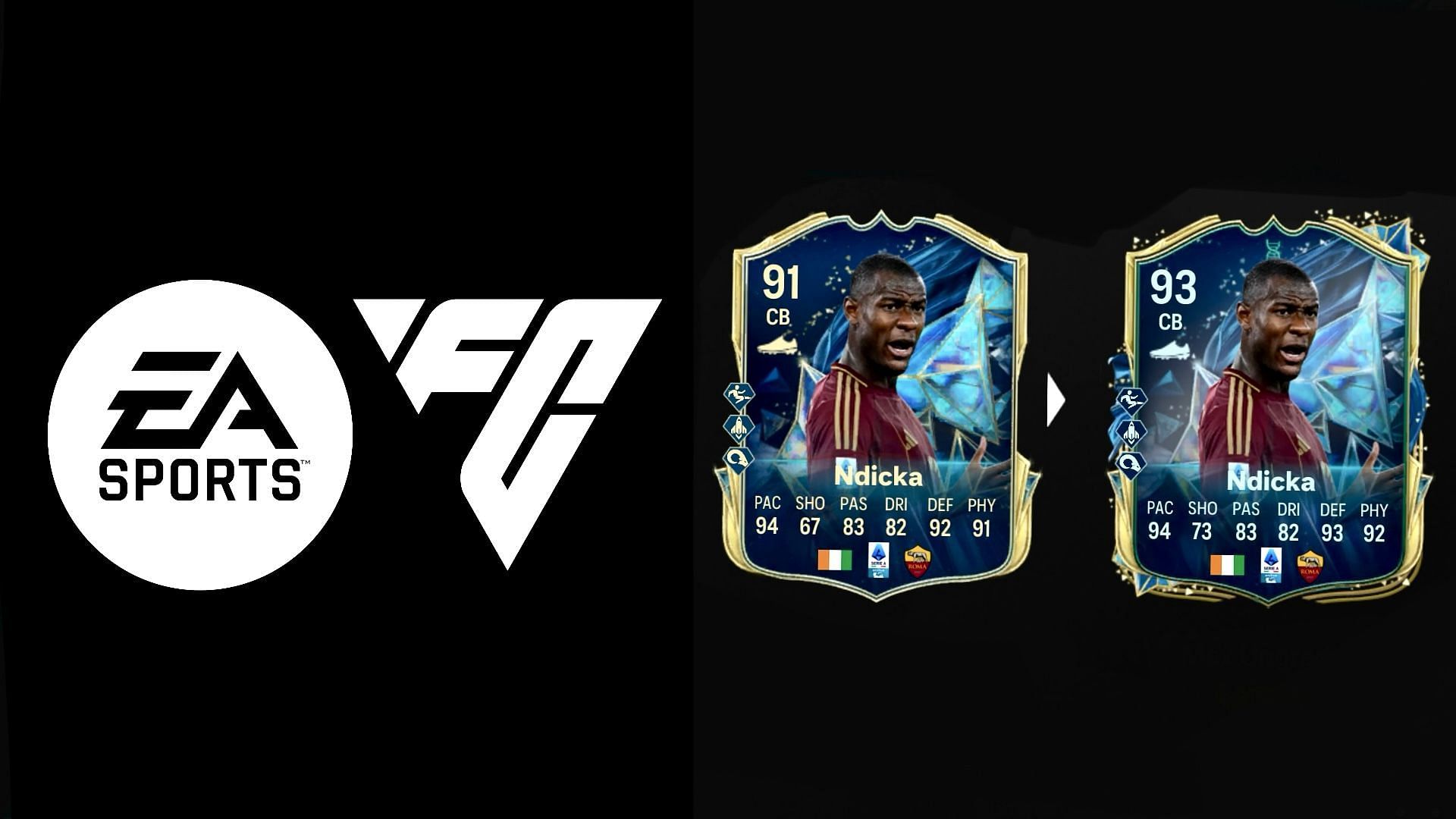 EA FC 25 Misery in Company Evolution: Полное руководство по лучшим игрокам, всем улучшениям, требованиям и другим аспектам