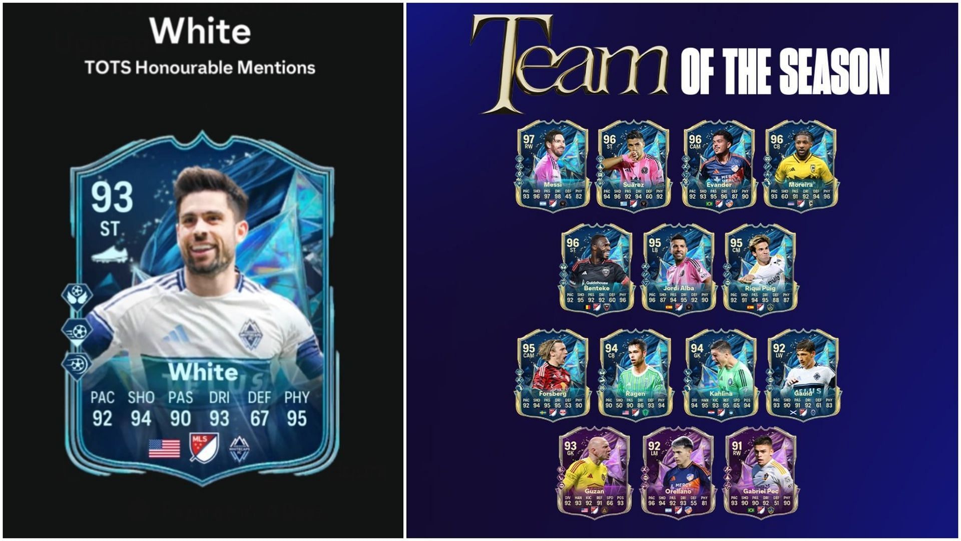 EA FC 25 Brian White TOTS Honourable Mentions SBC: Все задачи и самые дешёвые решения