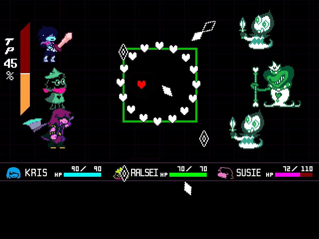 Deltarune: Можете ли вы играть в игру как новичок?