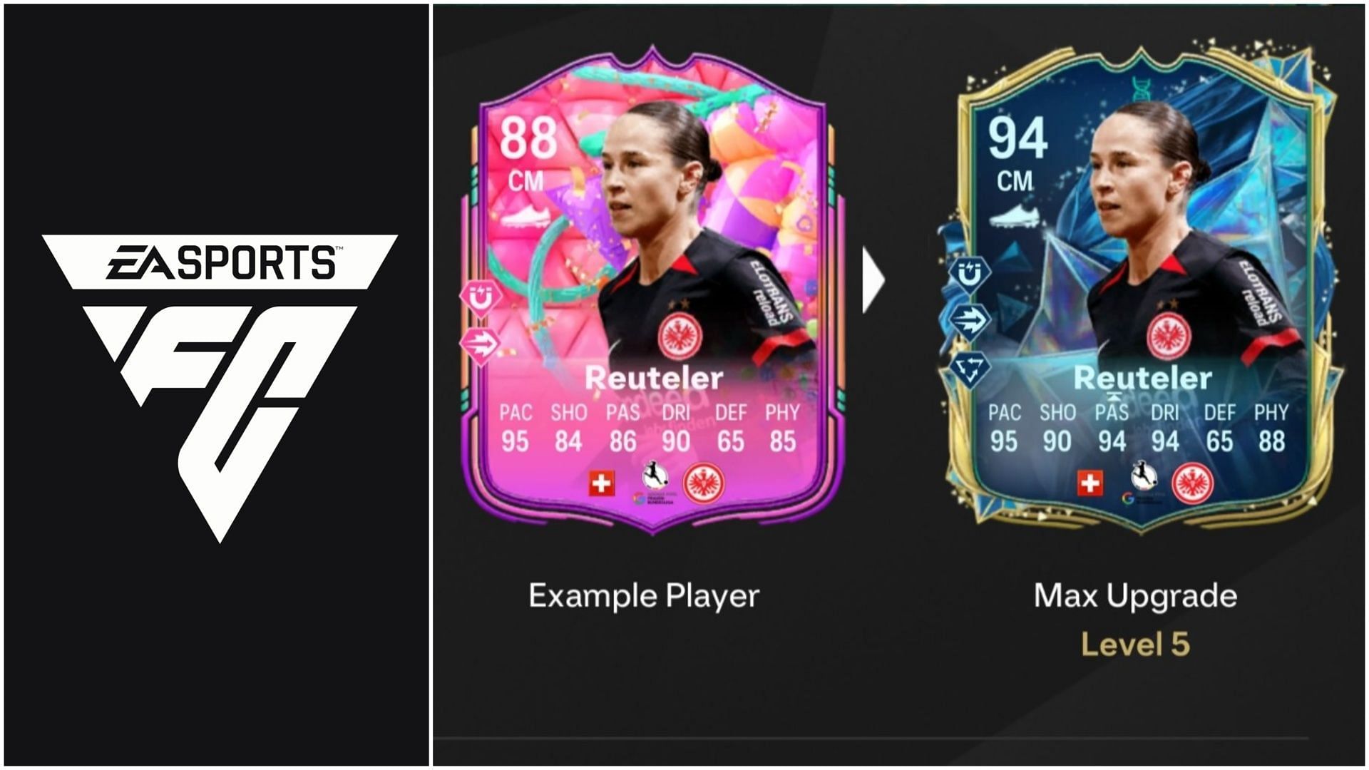 EA FC 25 El Pibe Evolution руководство: Лучшие игроки, которые можно использовать, все обновления, требования и другое