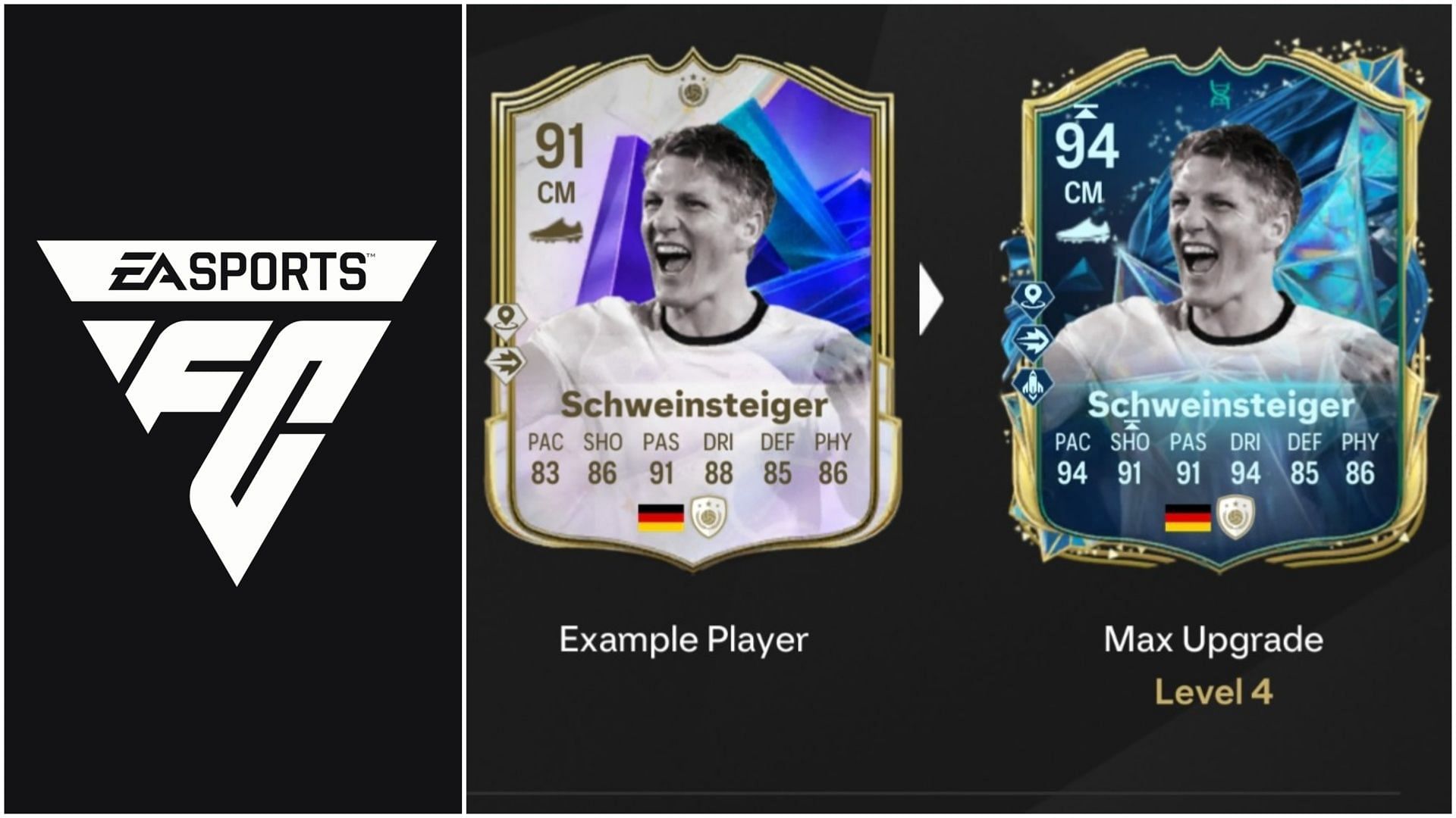 EA FC 25 Jeddah’s Hero Evolution: лучший игроки для использования, все улучшения, требования и другое